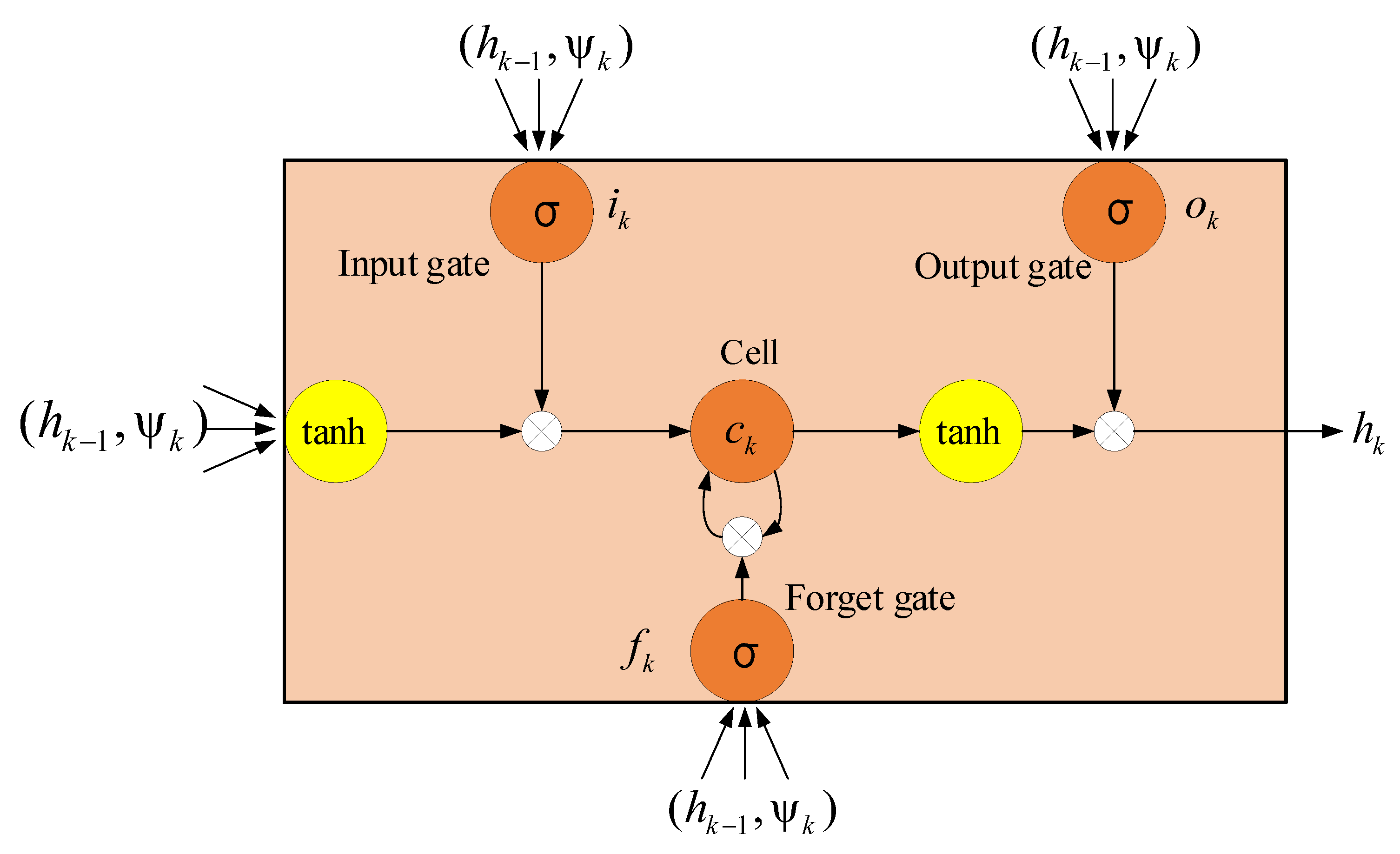 Batteries 09 00094 g006