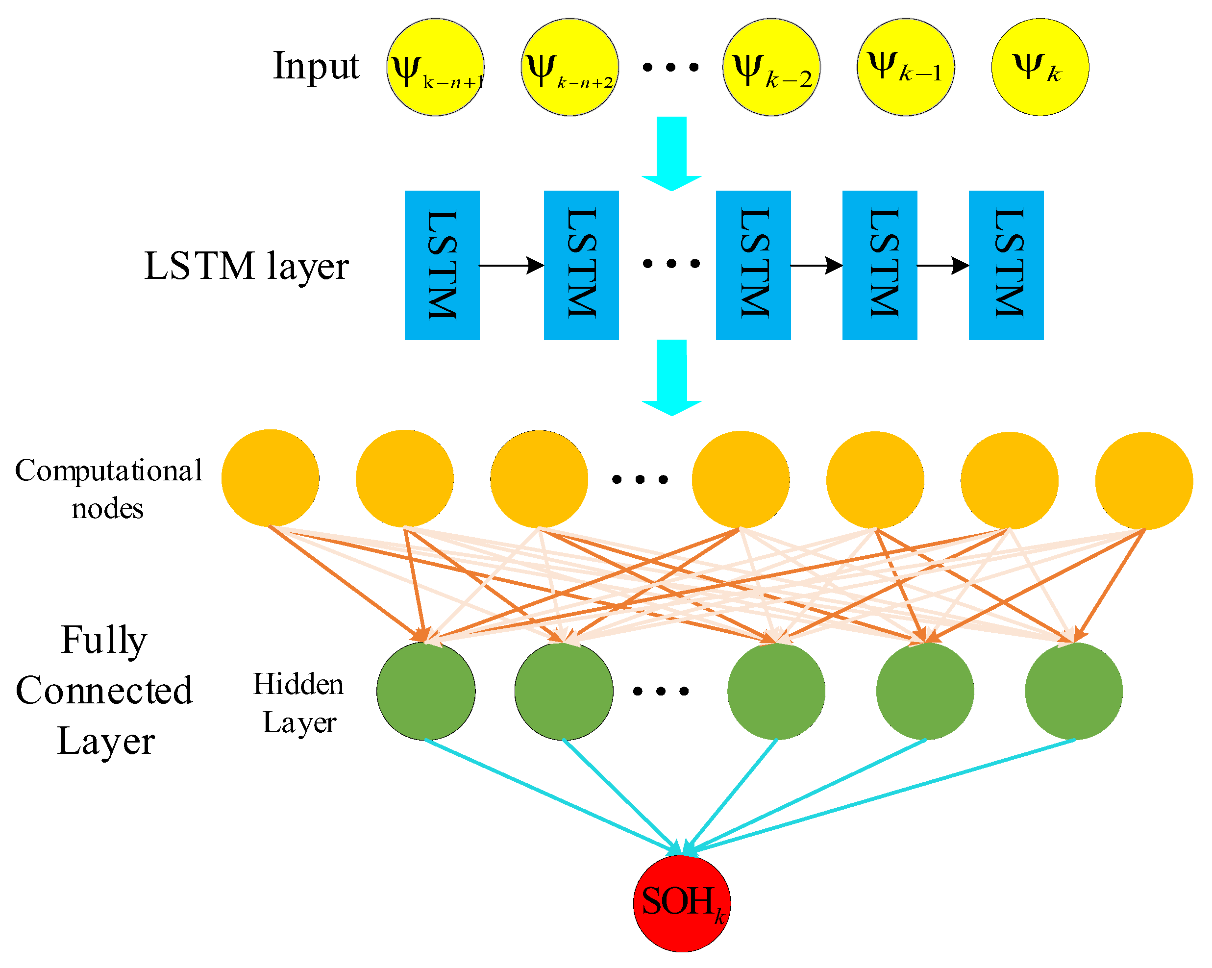 Batteries 09 00094 g007