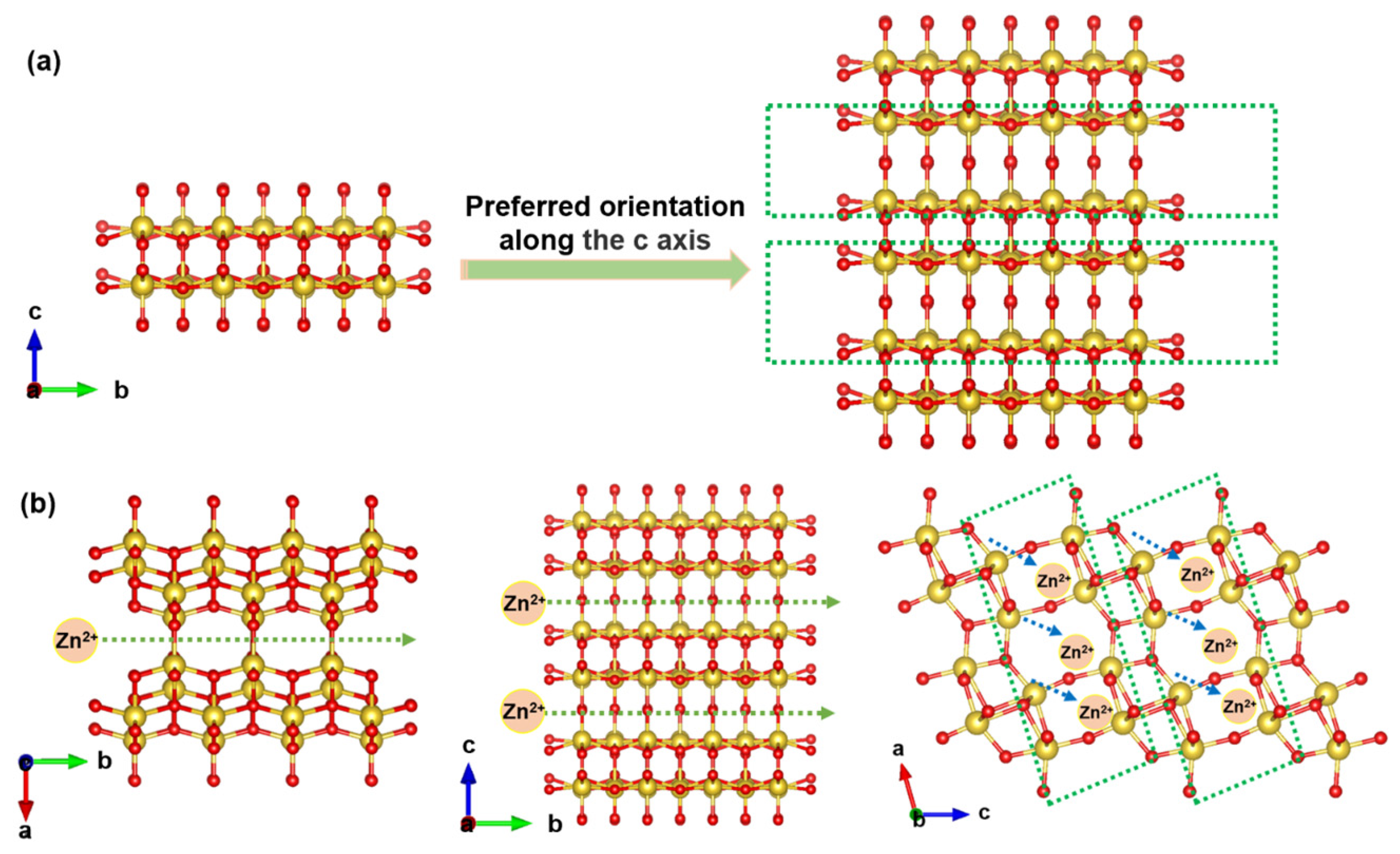 Batteries 09 00095 g001