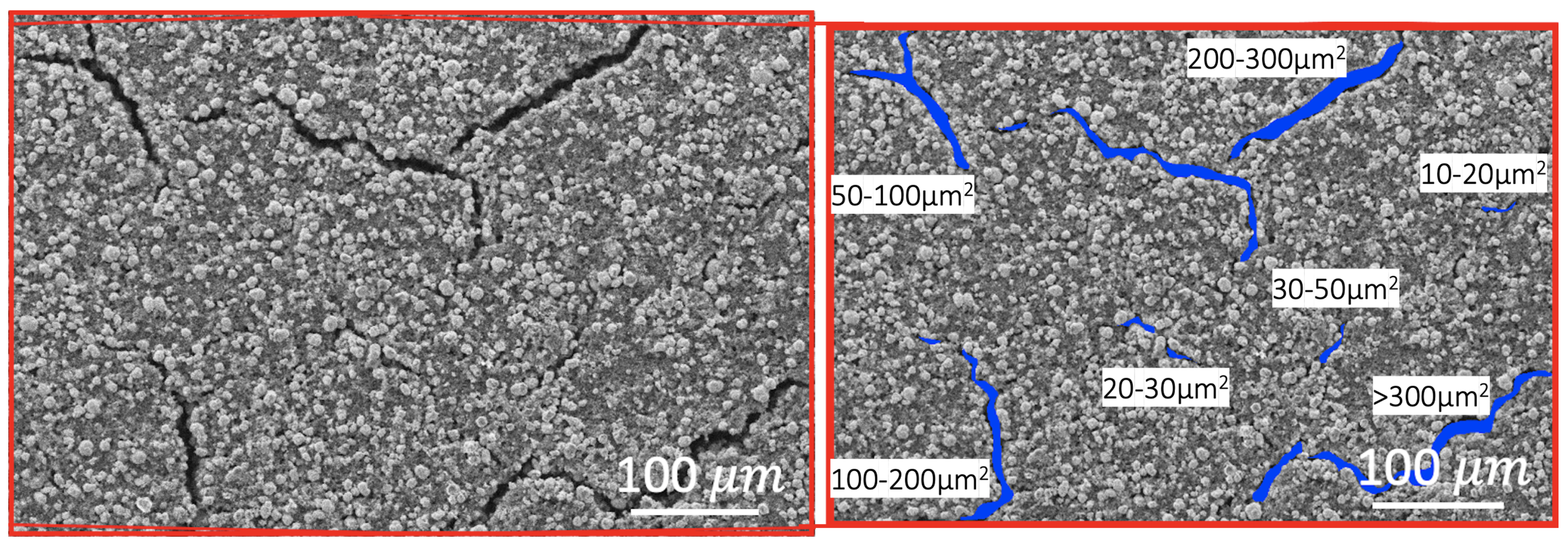 Batteries 09 00096 g003