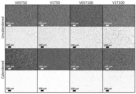 Batteries 09 00096 g0a1