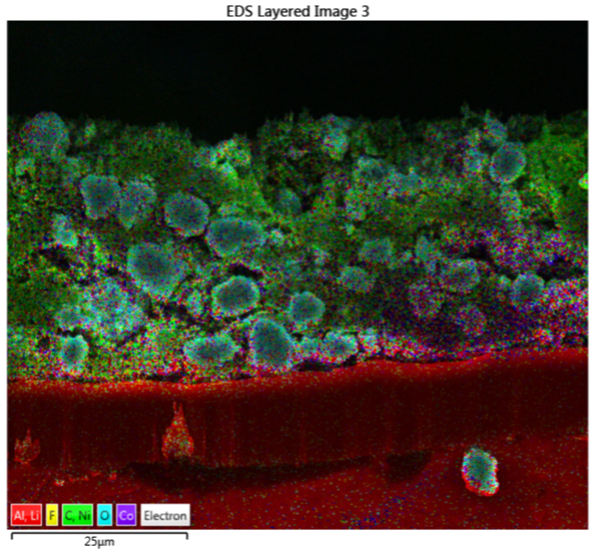 Batteries 09 00096 g0a2