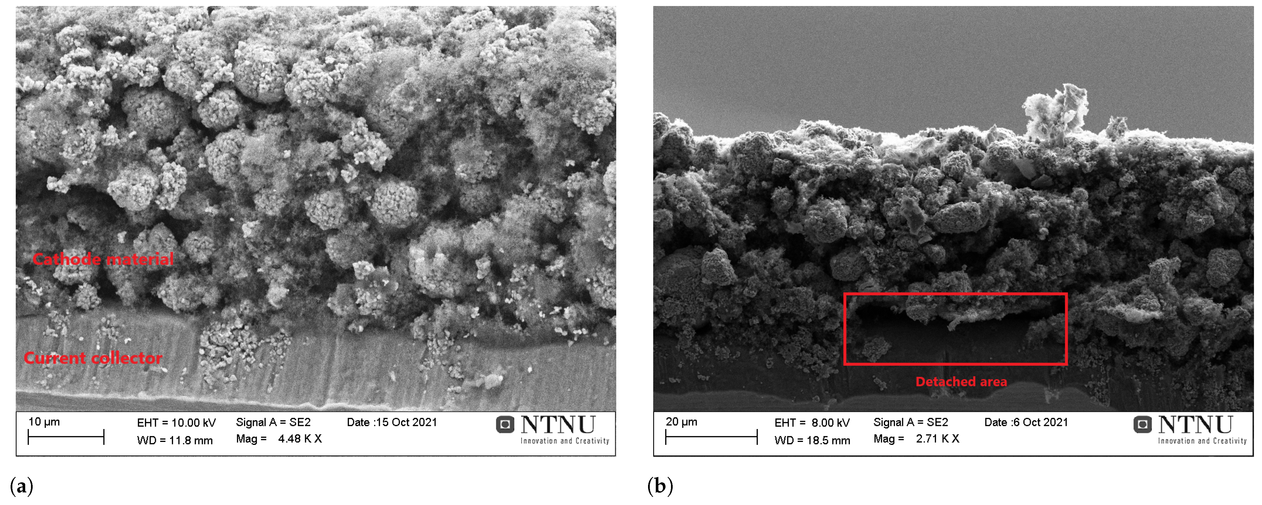 Batteries 09 00096 g0a3