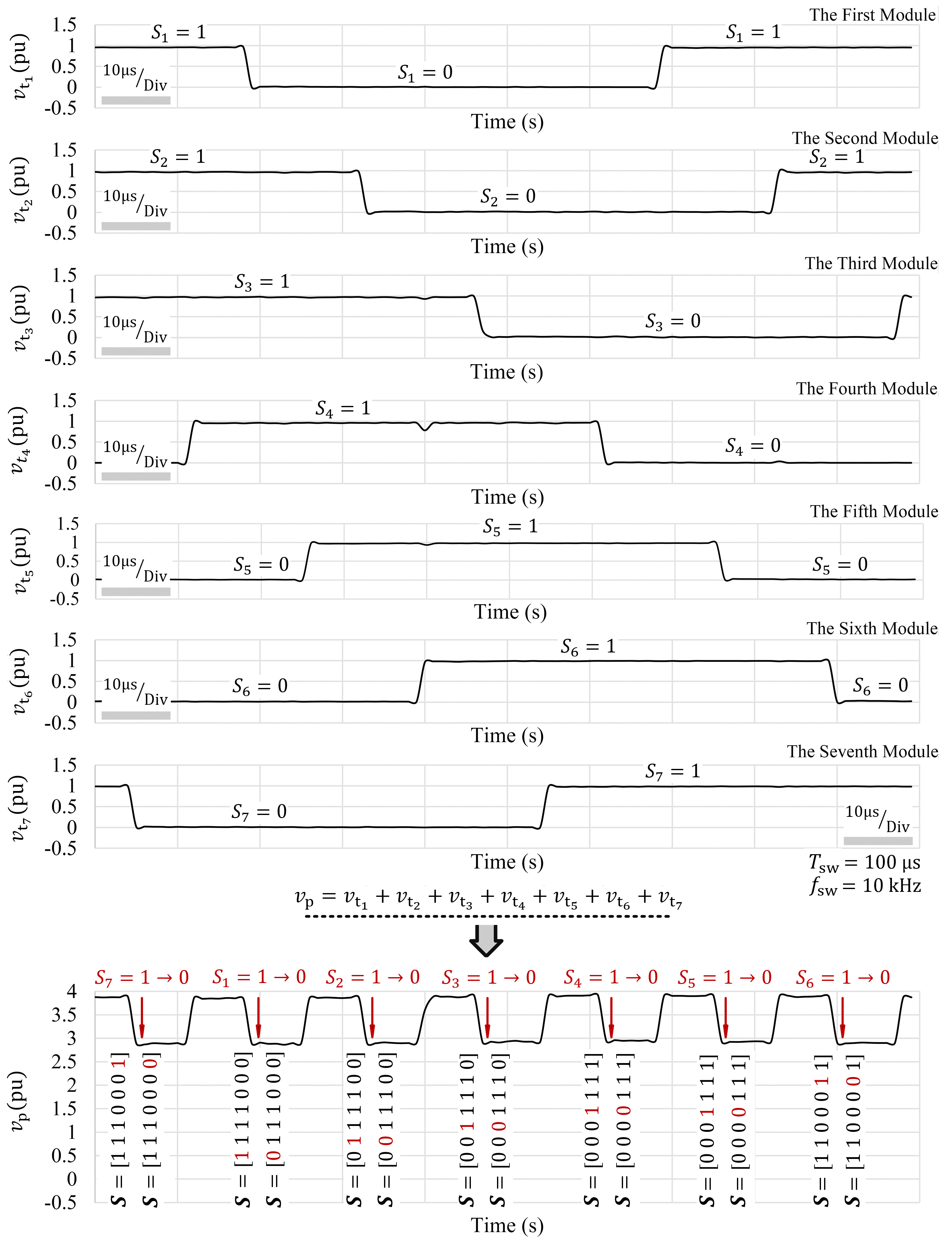 Batteries 09 00099 g005