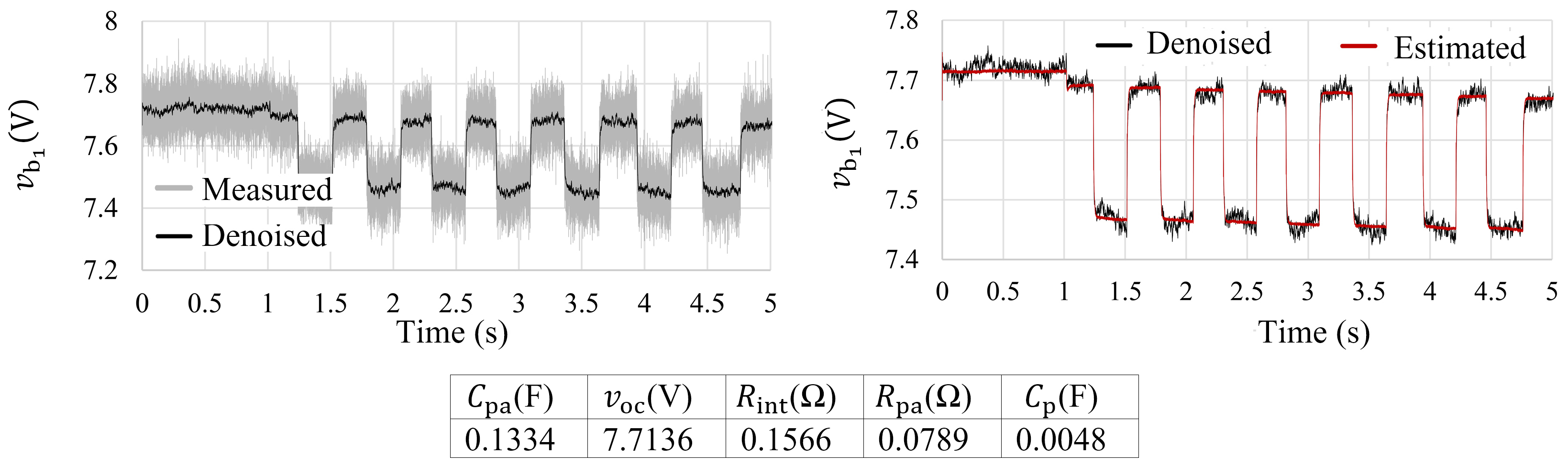 Batteries 09 00099 g013