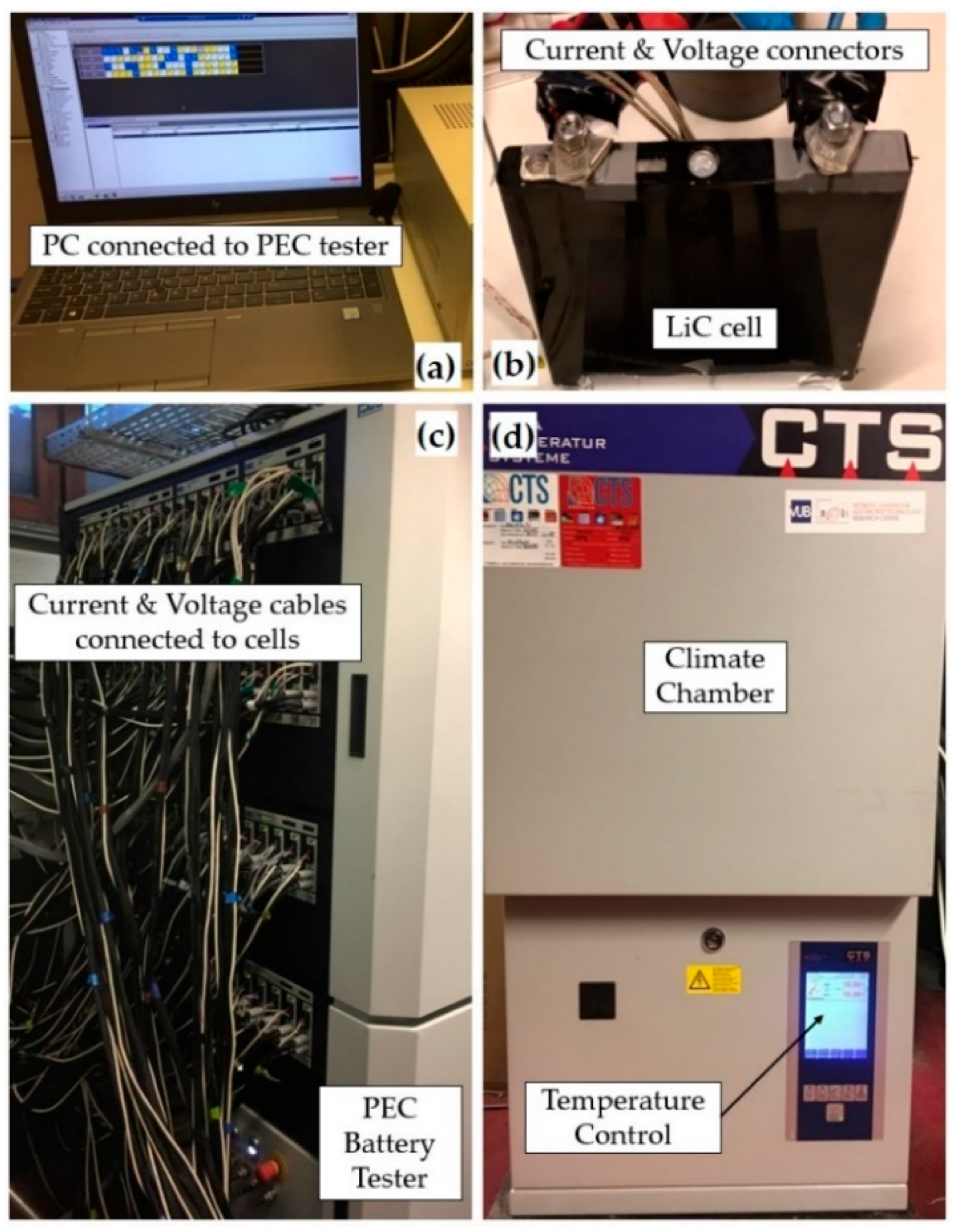 Batteries 09 00101 g001