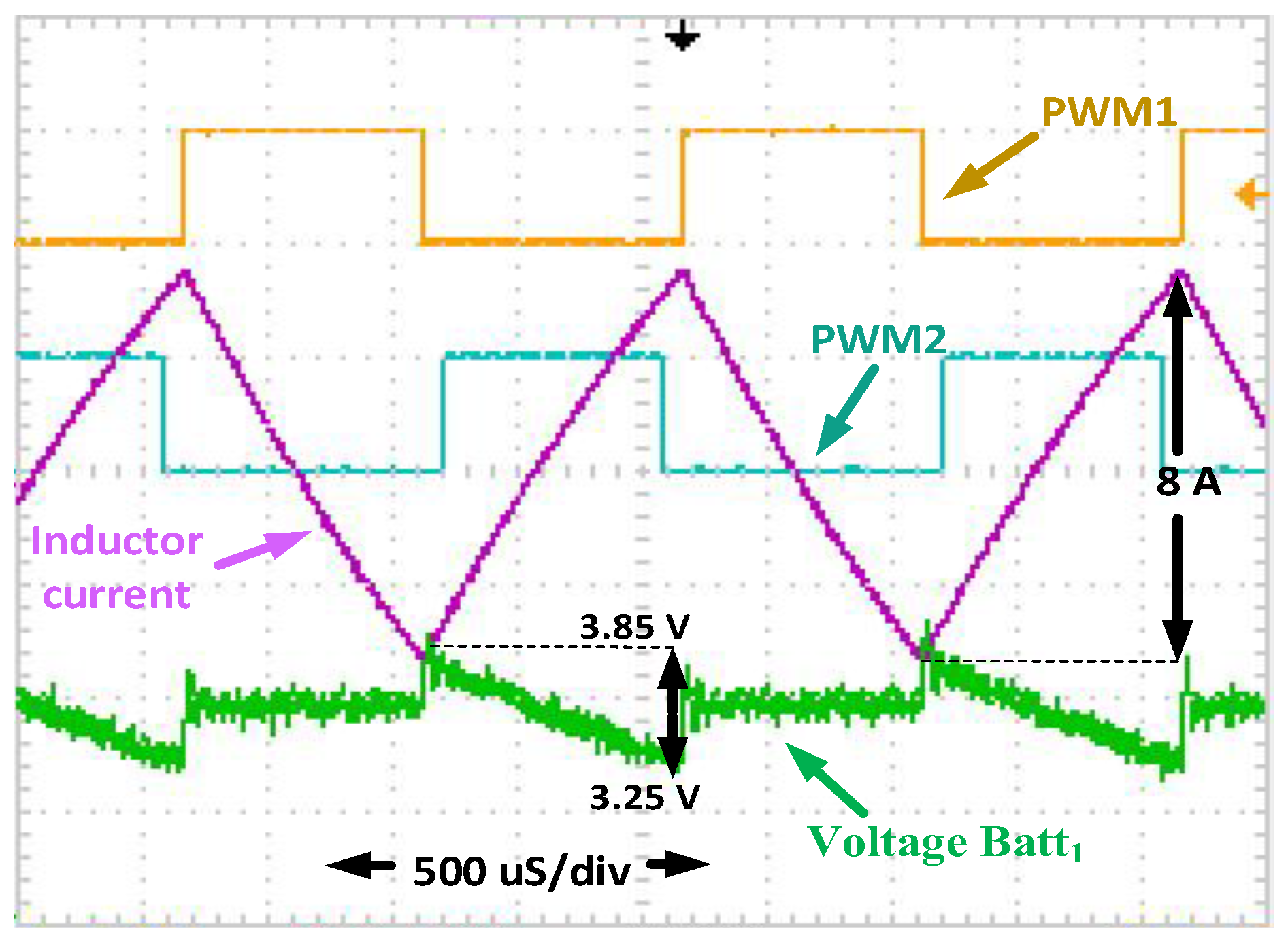 Batteries 09 00104 g009