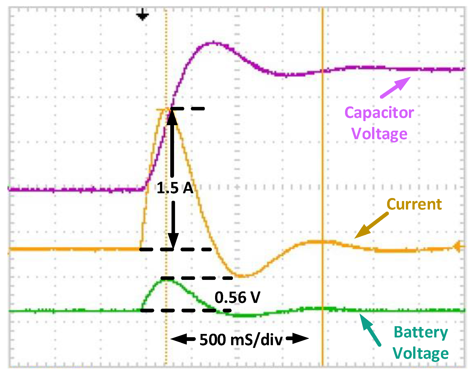 Batteries 09 00104 g010