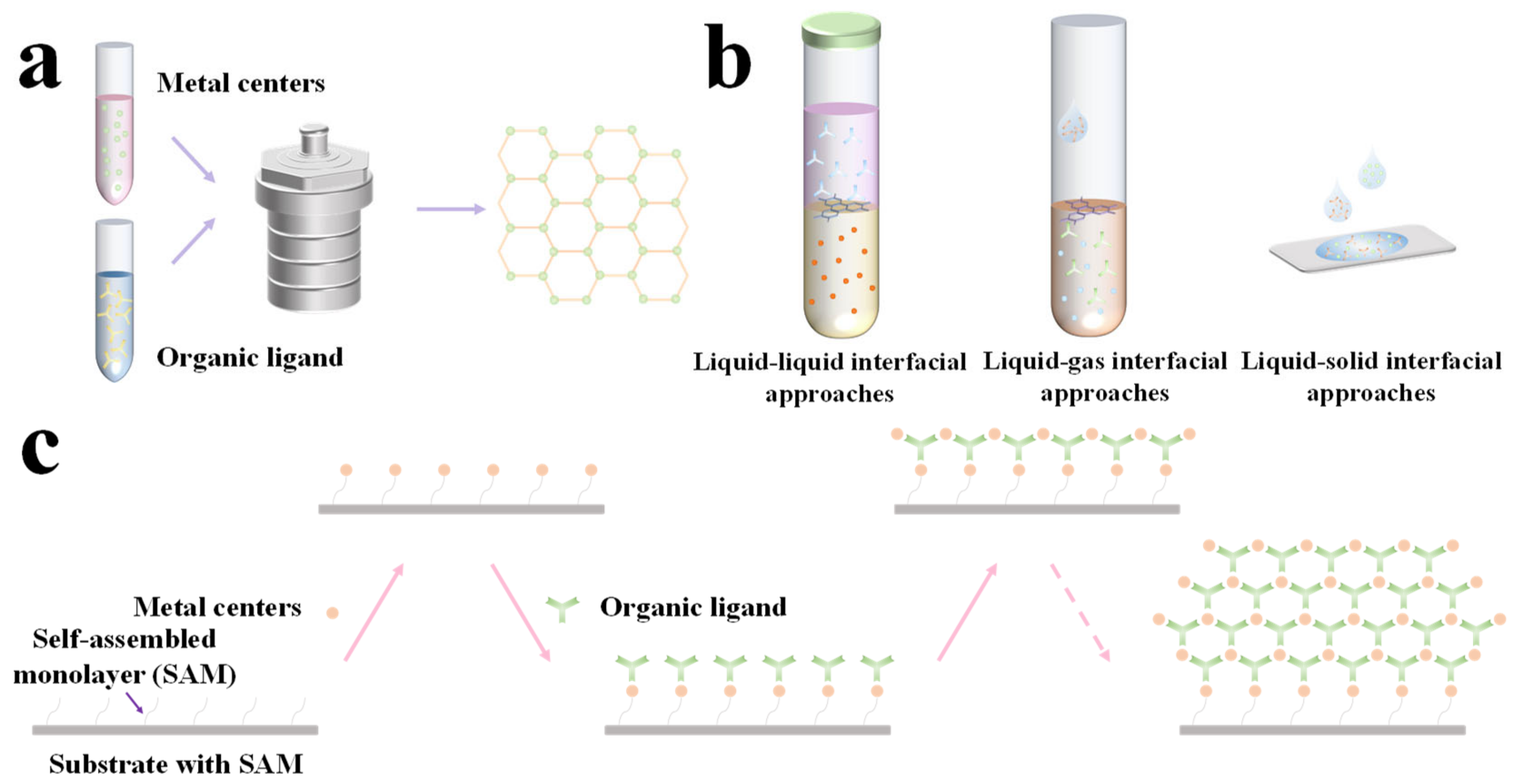 Batteries 09 00109 g005