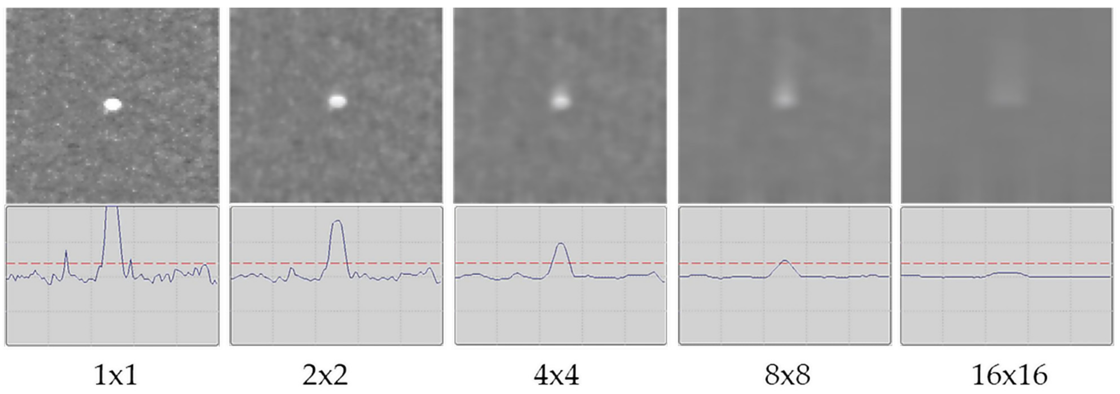 Batteries 09 00111 g002 Batteries 09 00111 g002