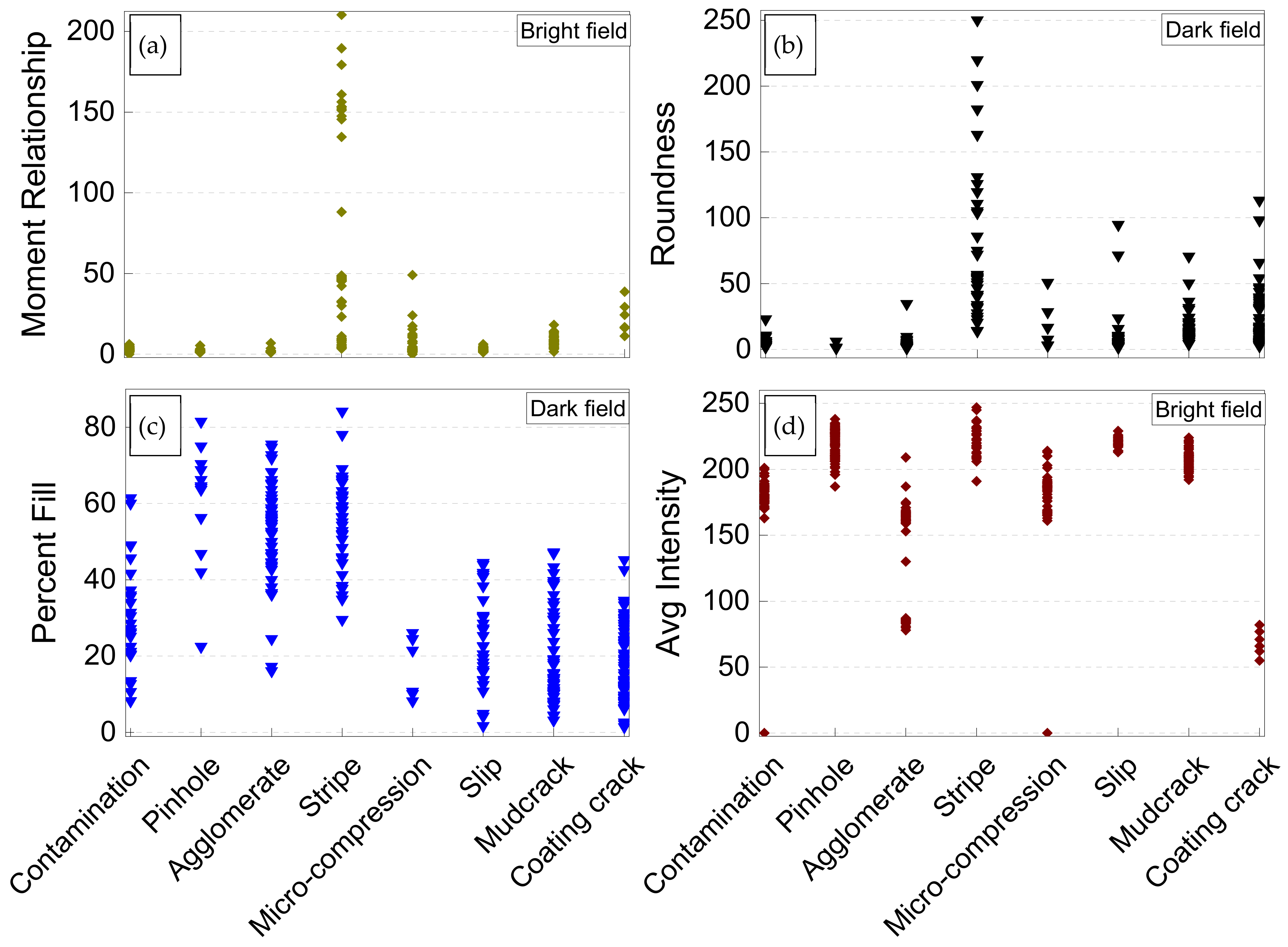 Batteries 09 00111 g005 Batteries 09 00111 g005