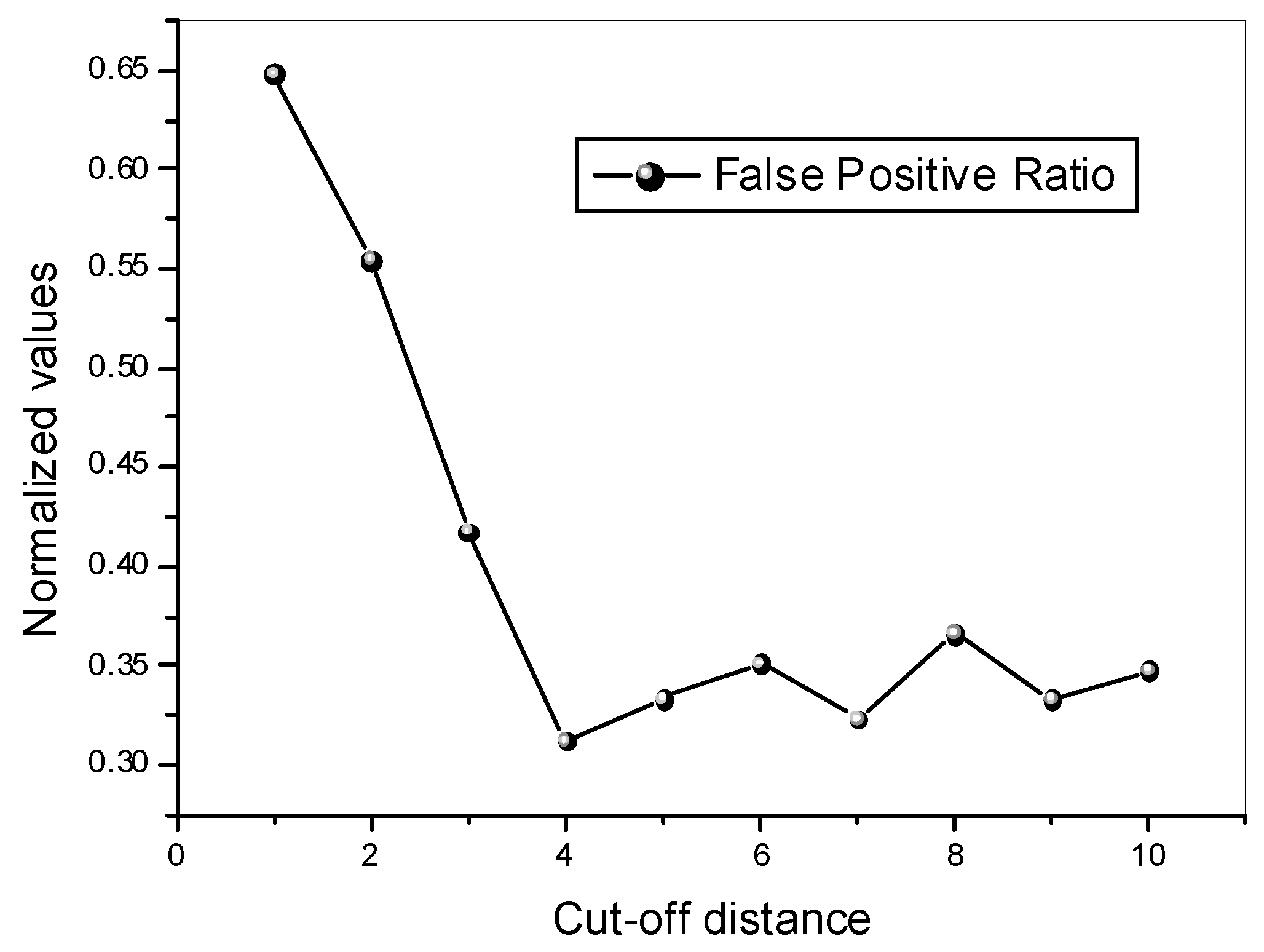 Batteries 09 00112 g004