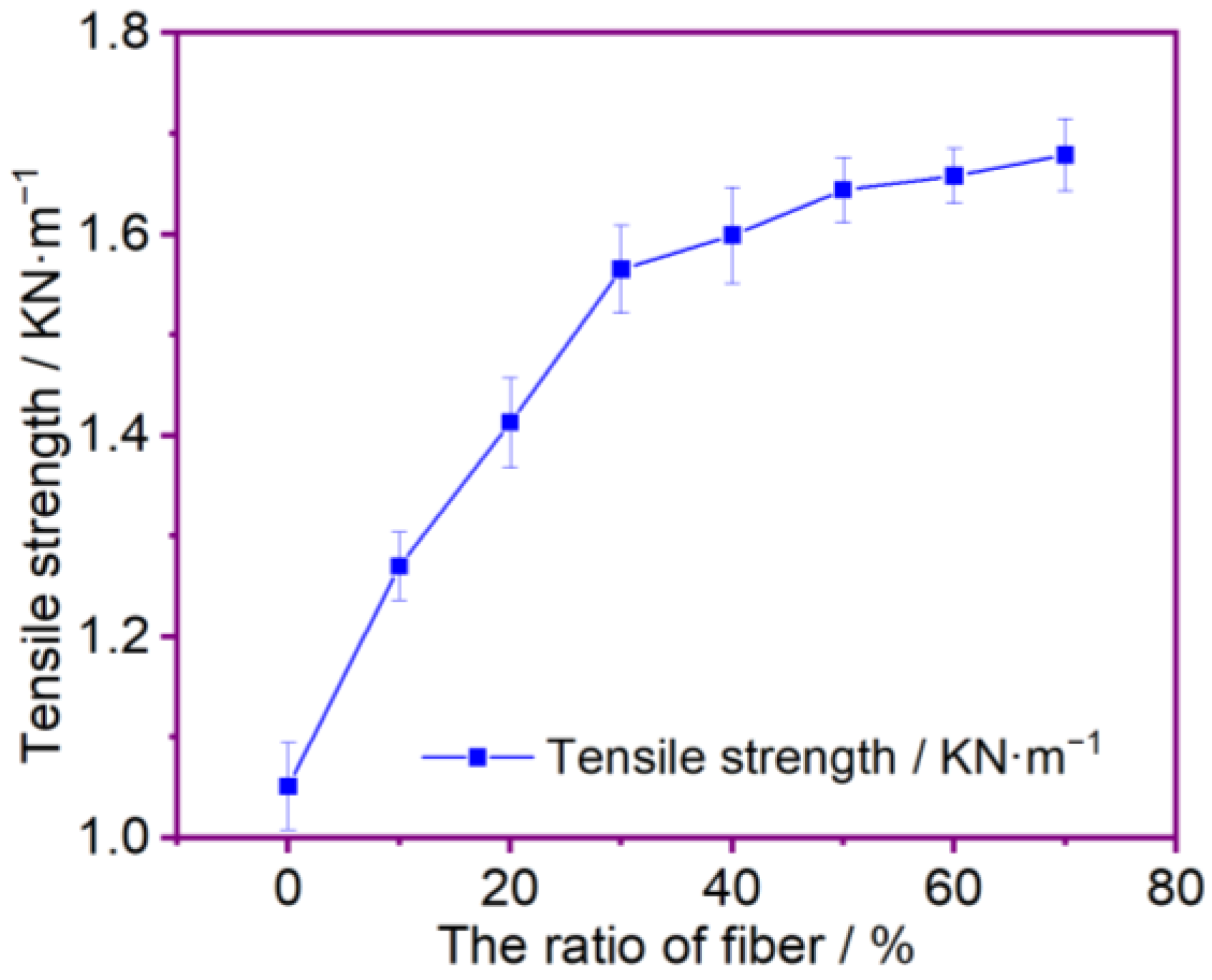 Batteries 09 00113 g002 Batteries 09 00113 g002
