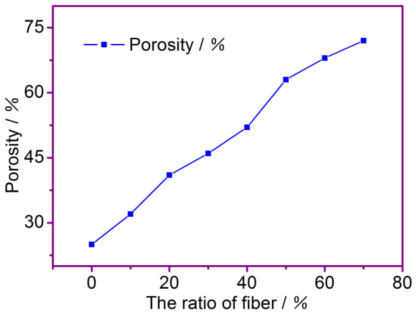 Batteries 09 00113 g003 Batteries 09 00113 g003
