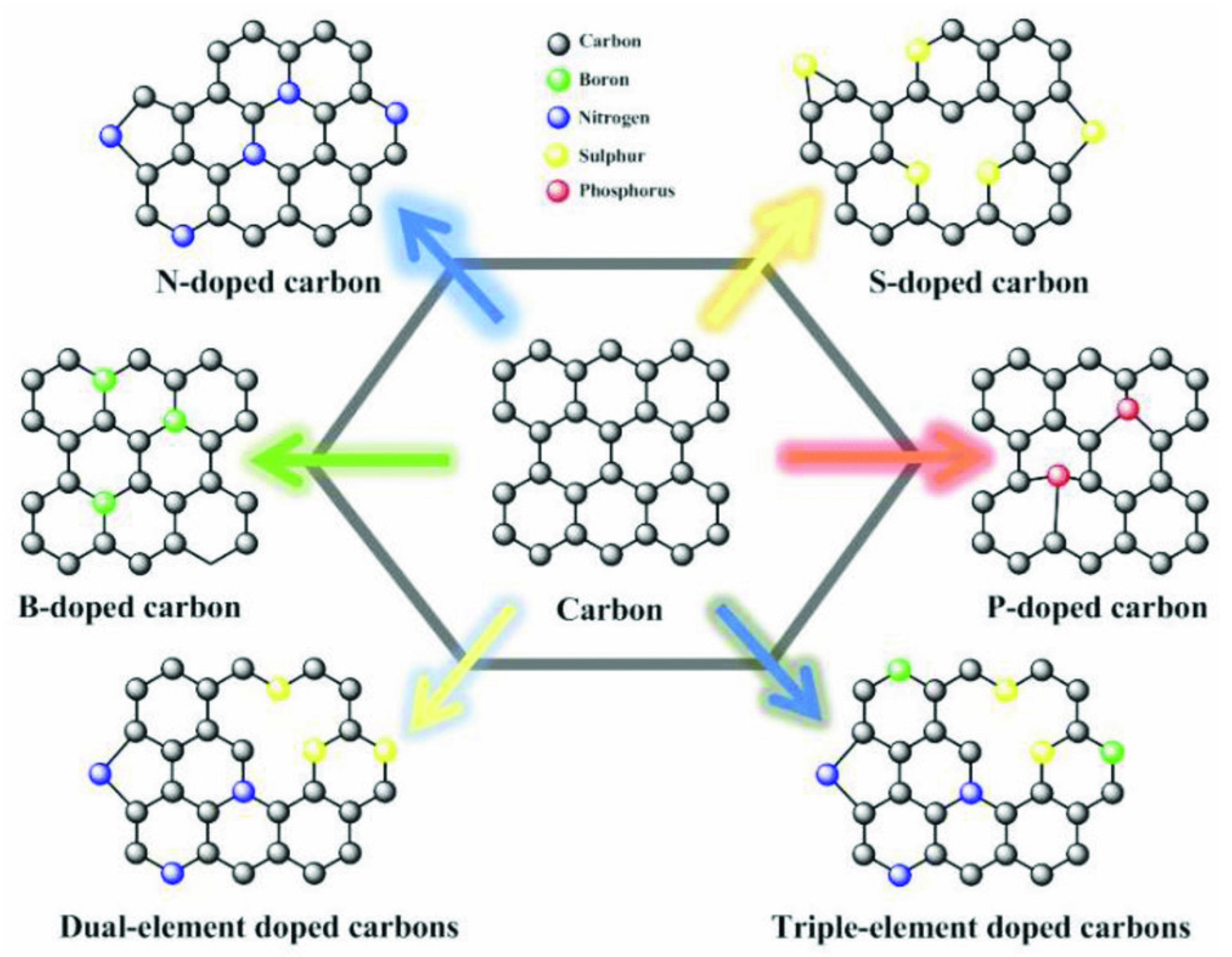 Batteries 09 00116 g004