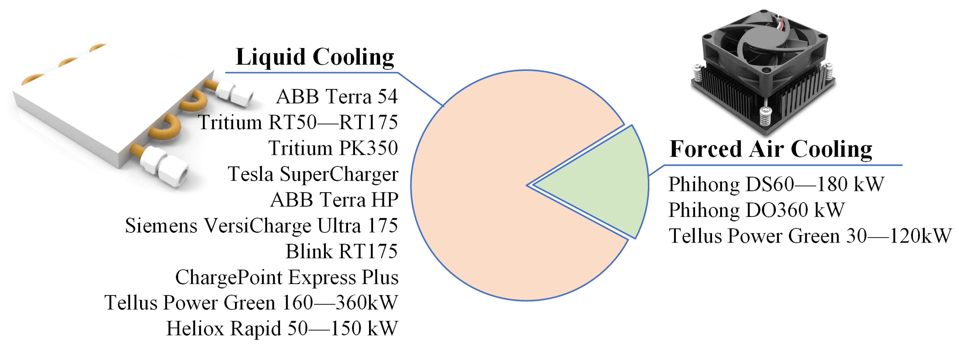 Batteries 09 00121 g013