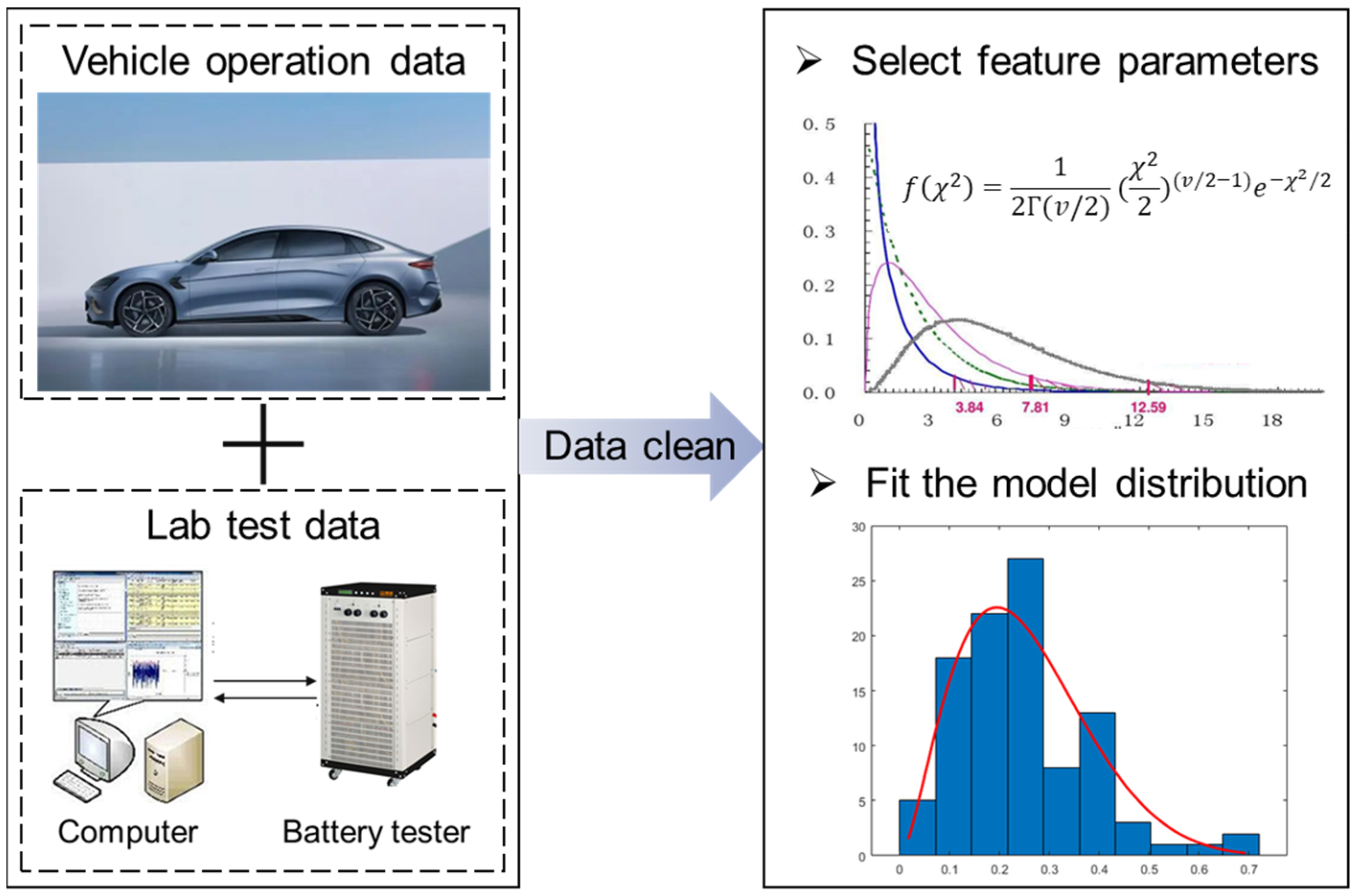 Batteries 09 00124 g002