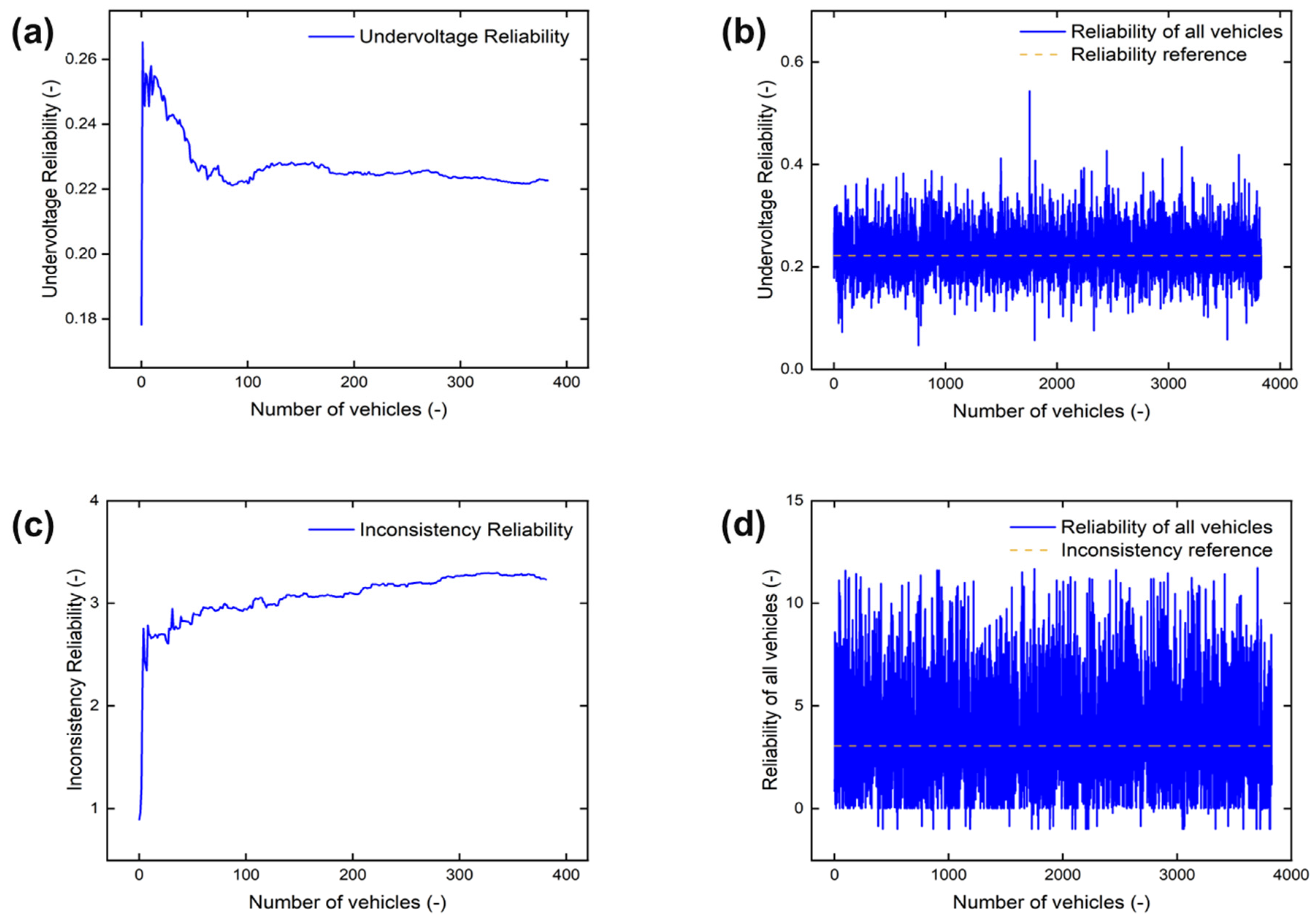 Batteries 09 00124 g006