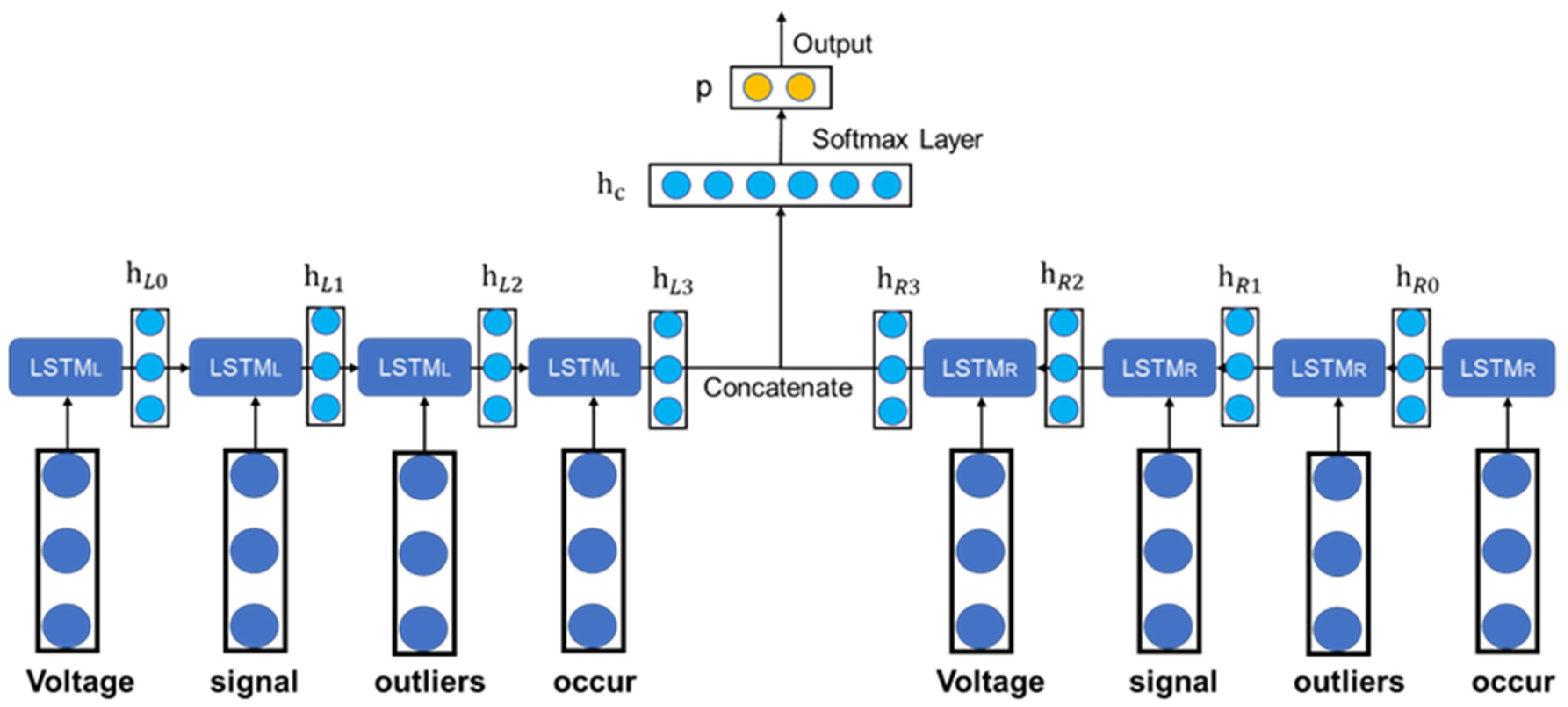 Batteries 09 00124 g009