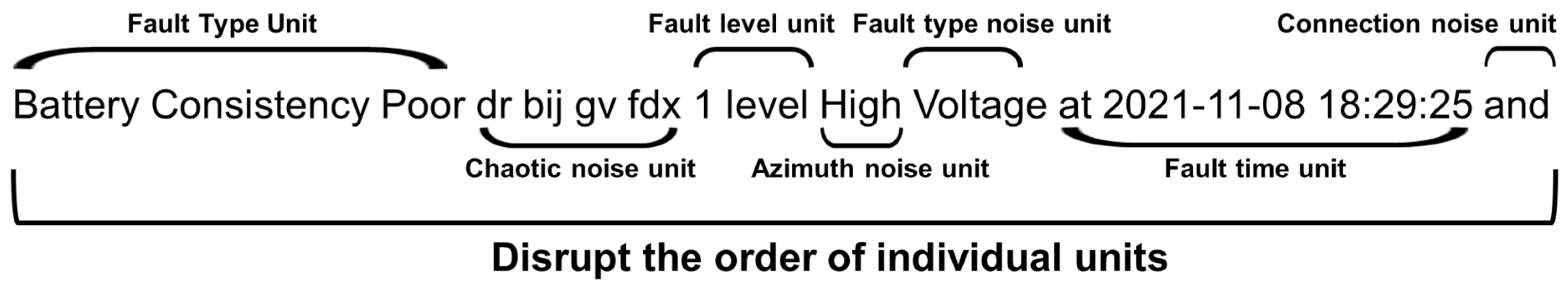 Batteries 09 00124 g010