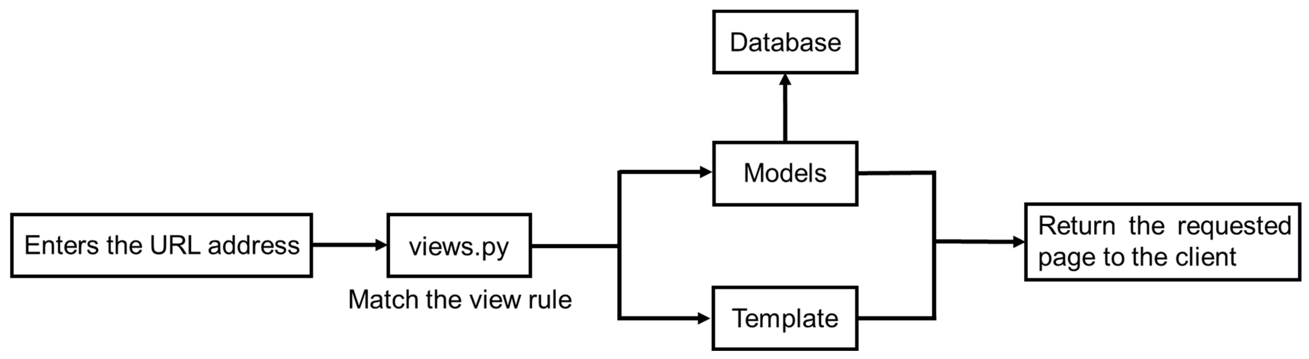 Batteries 09 00124 g012