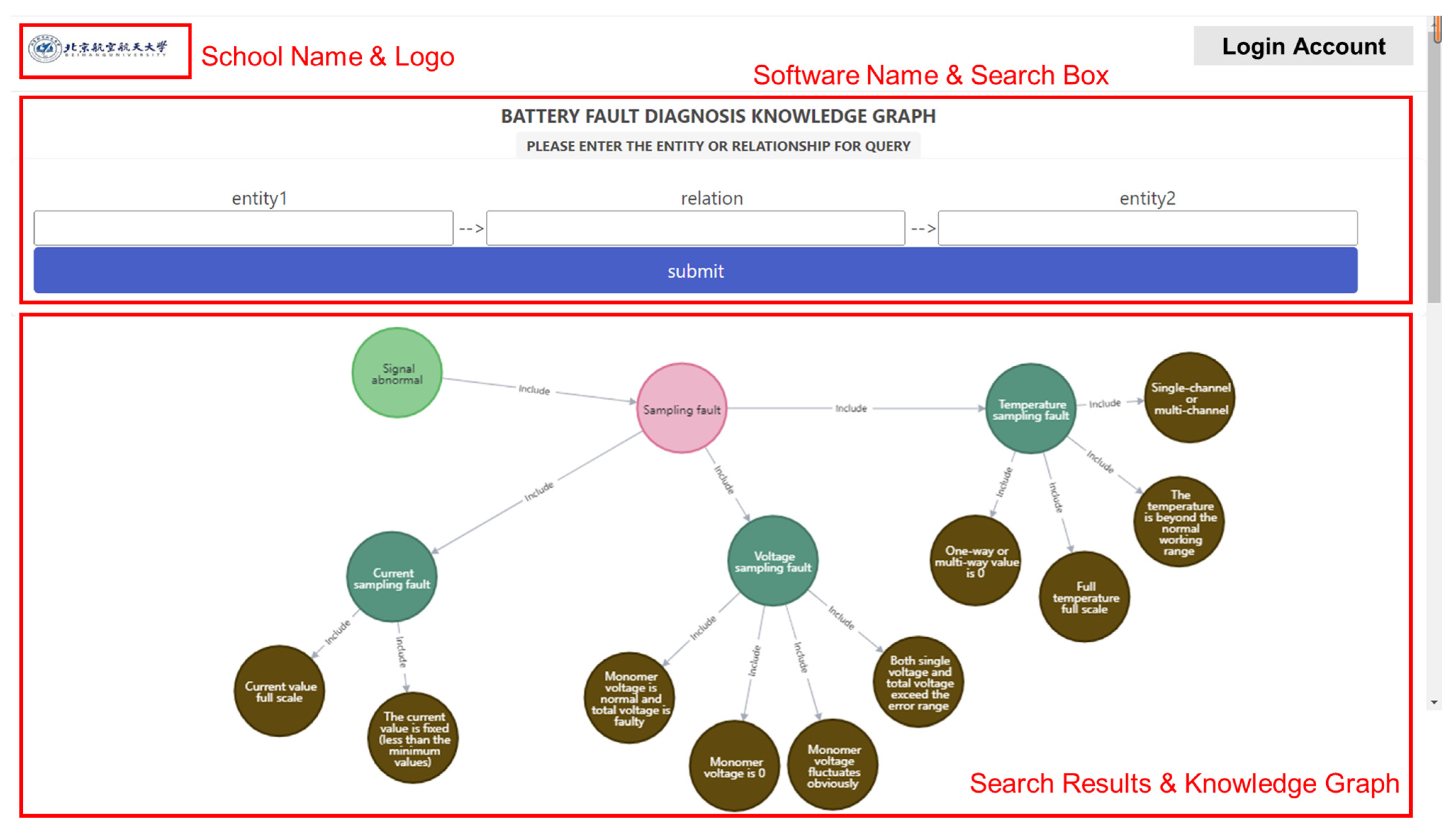 Batteries 09 00124 g013
