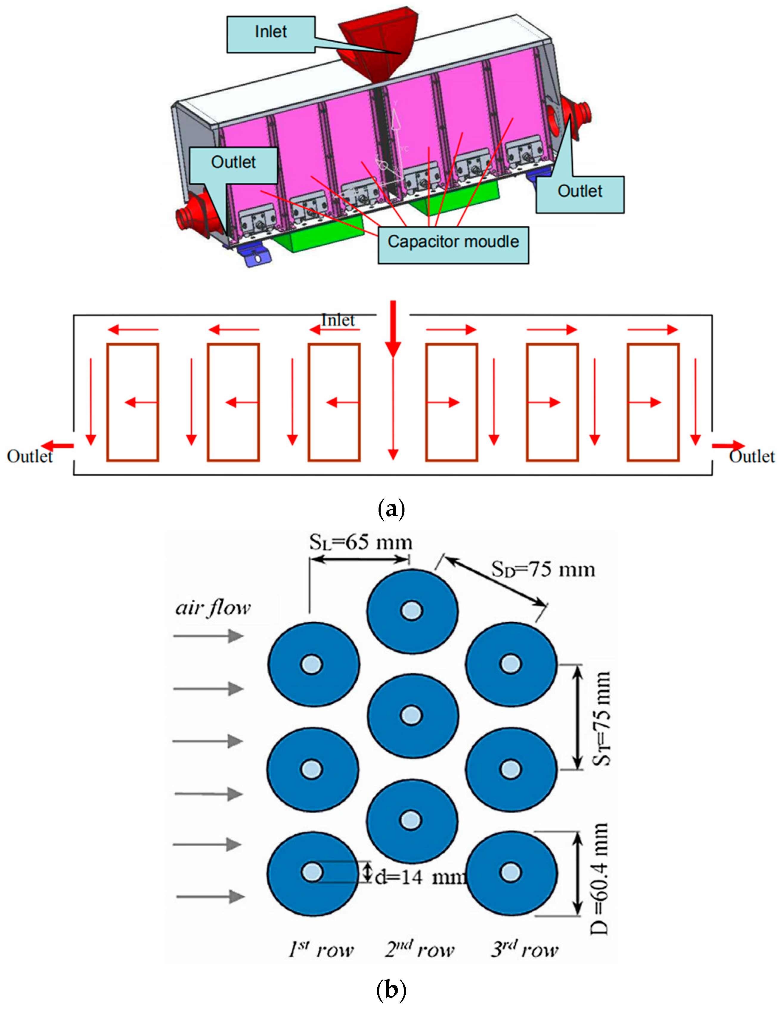 Batteries 09 00128 g015