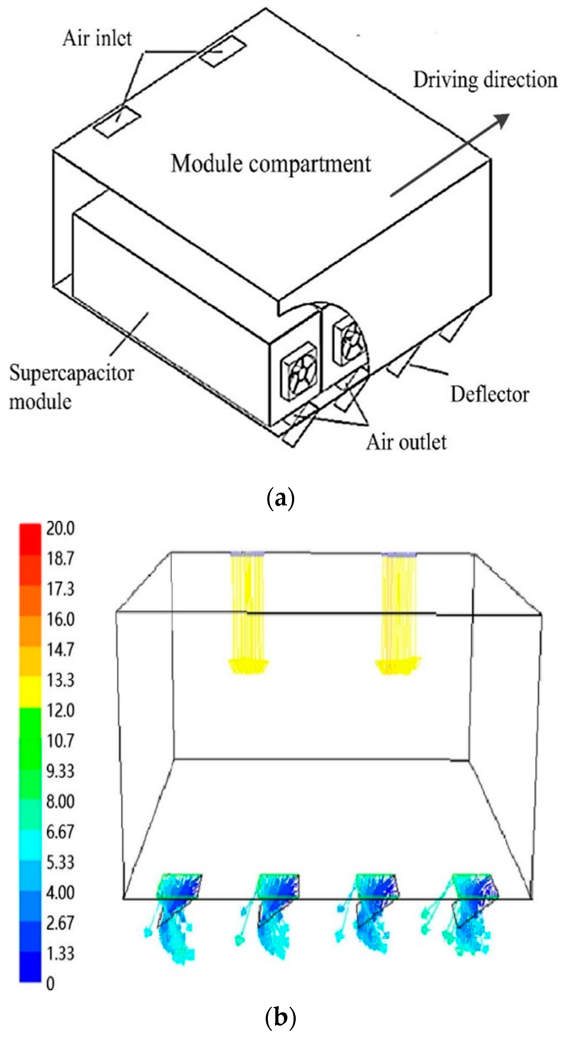 Batteries 09 00128 g016