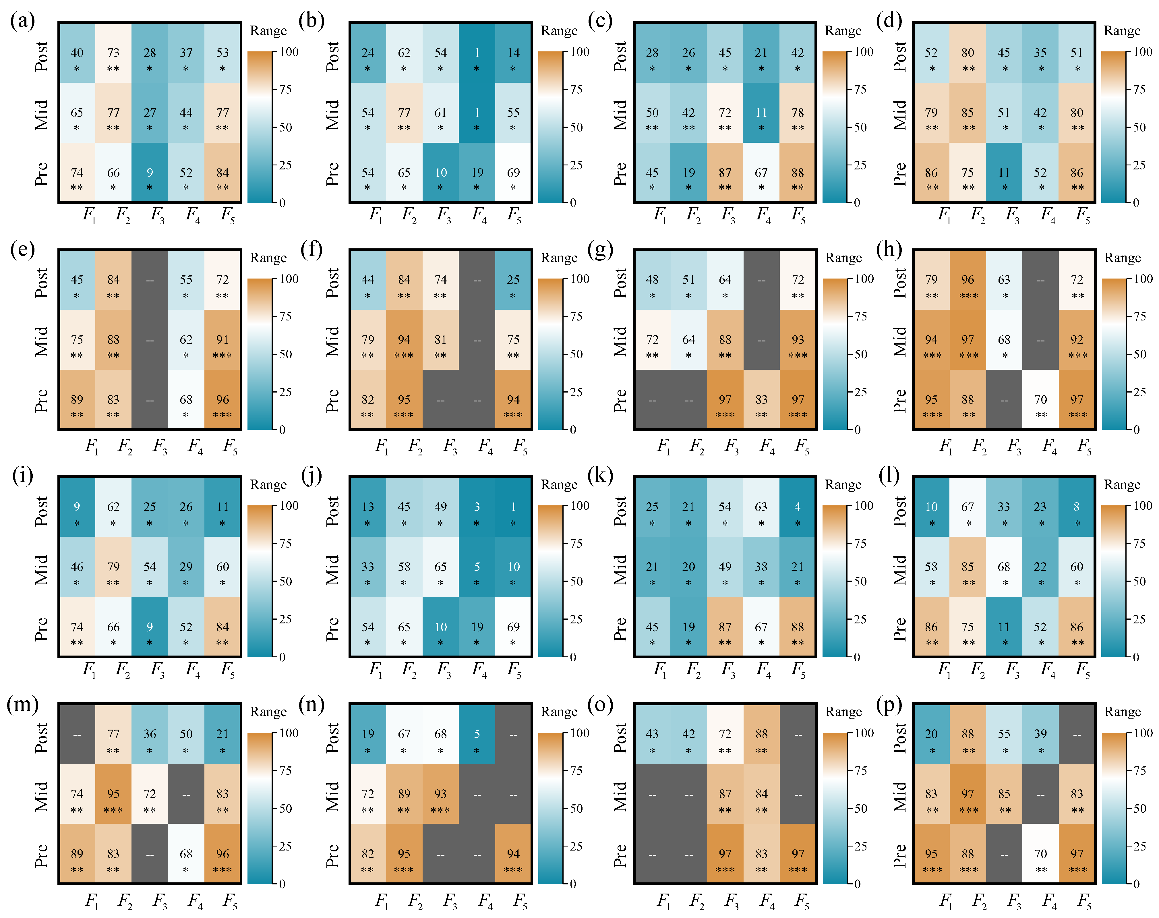 Batteries 09 00129 g010