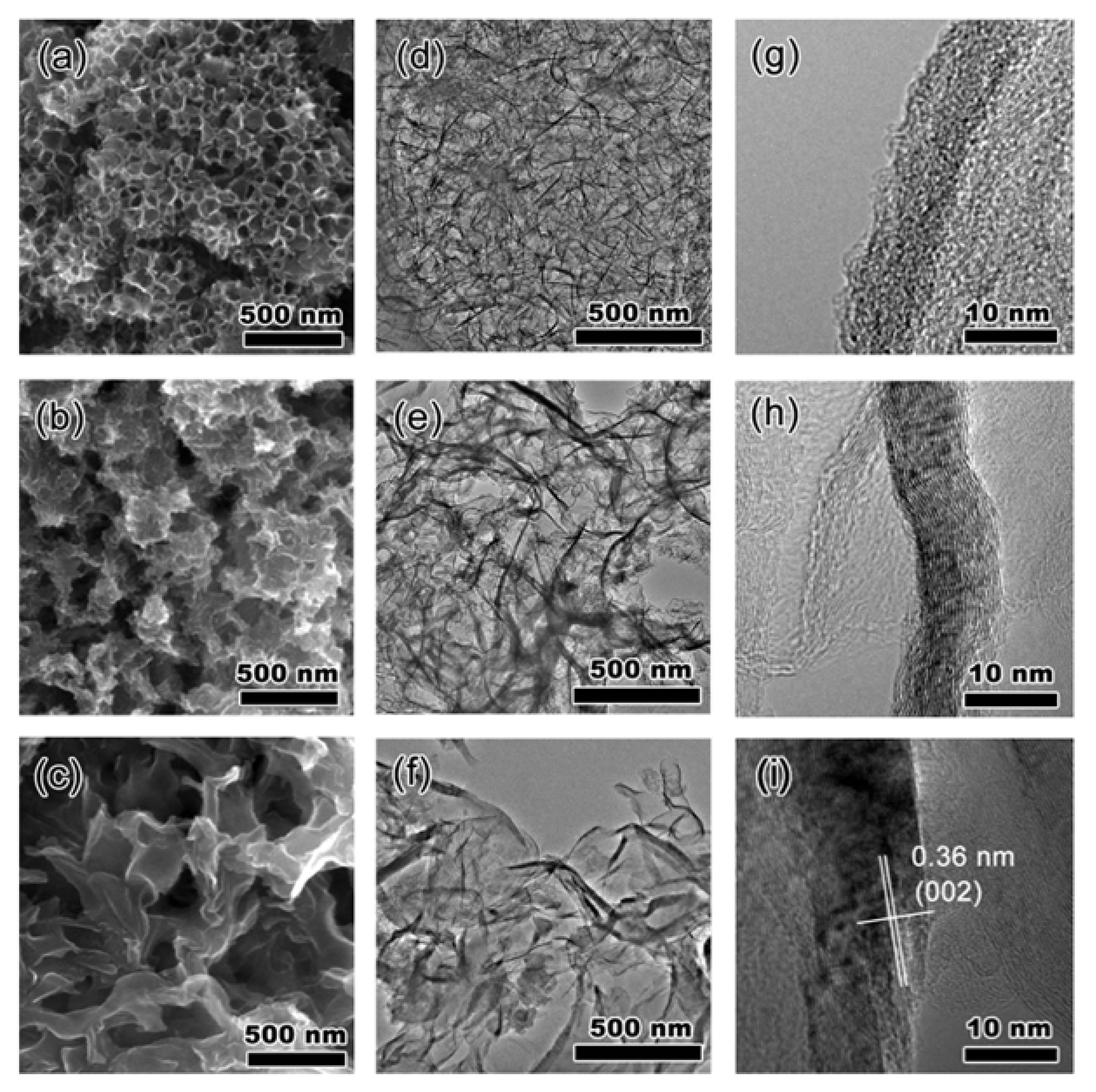 Batteries 09 00130 g003