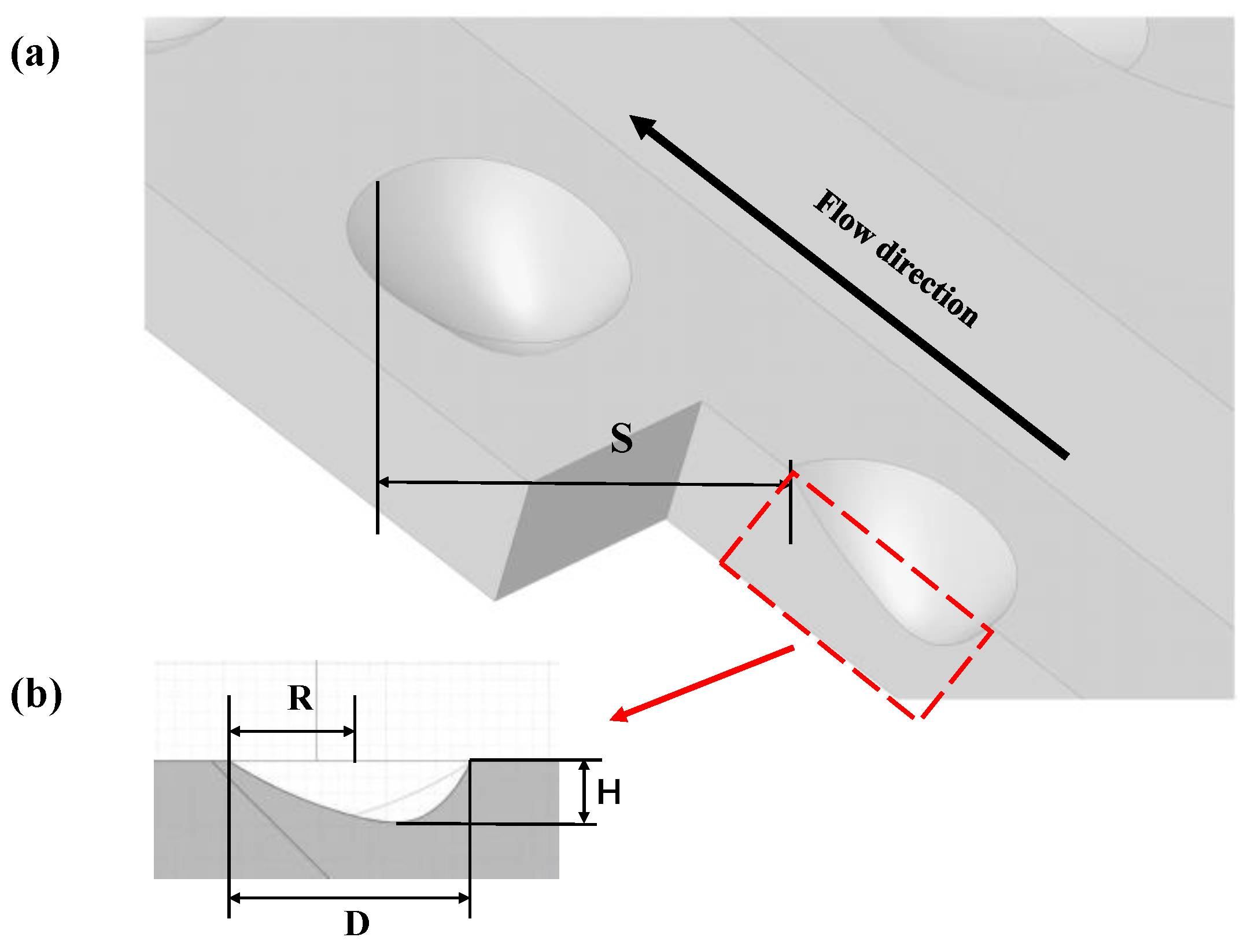 Batteries 09 00134 g002