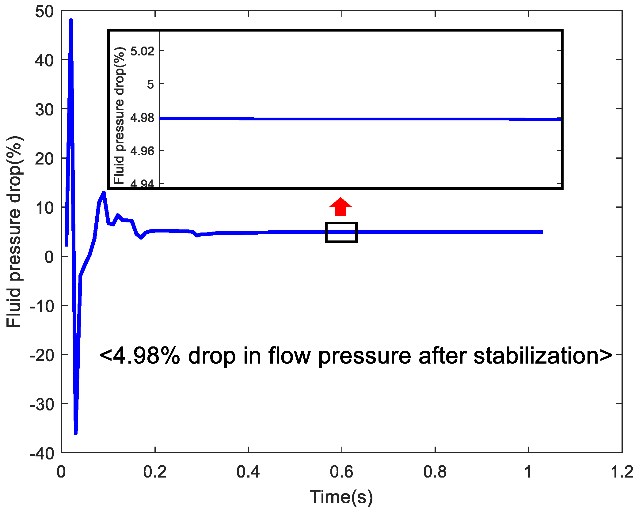 Batteries 09 00134 g012