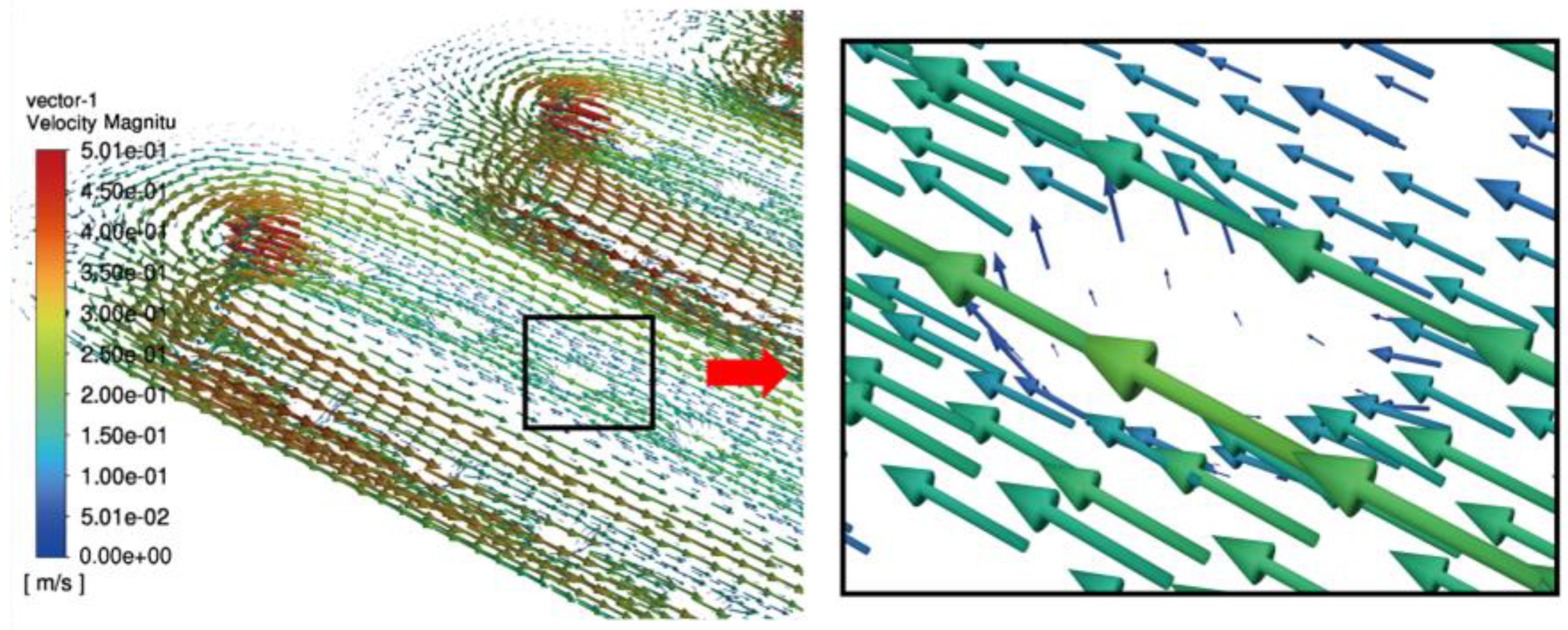 Batteries 09 00134 g015