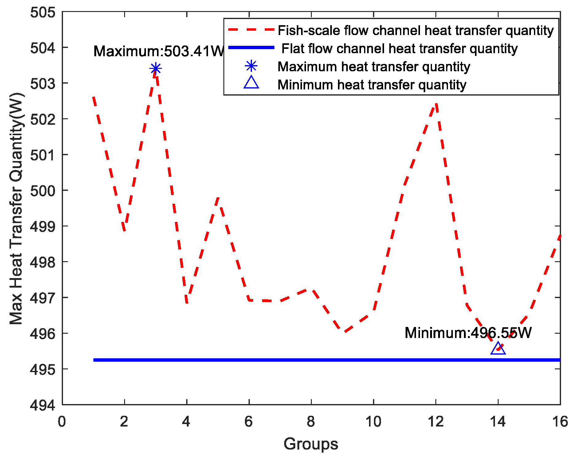 Batteries 09 00134 g016