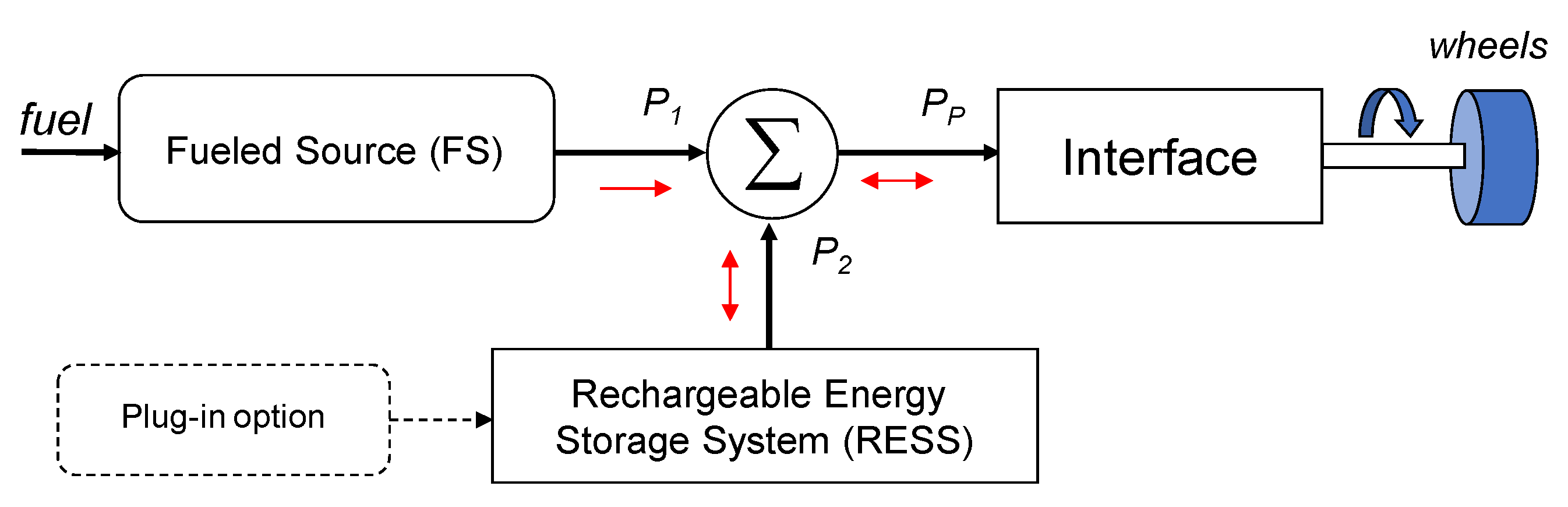 Batteries 09 00135 g004