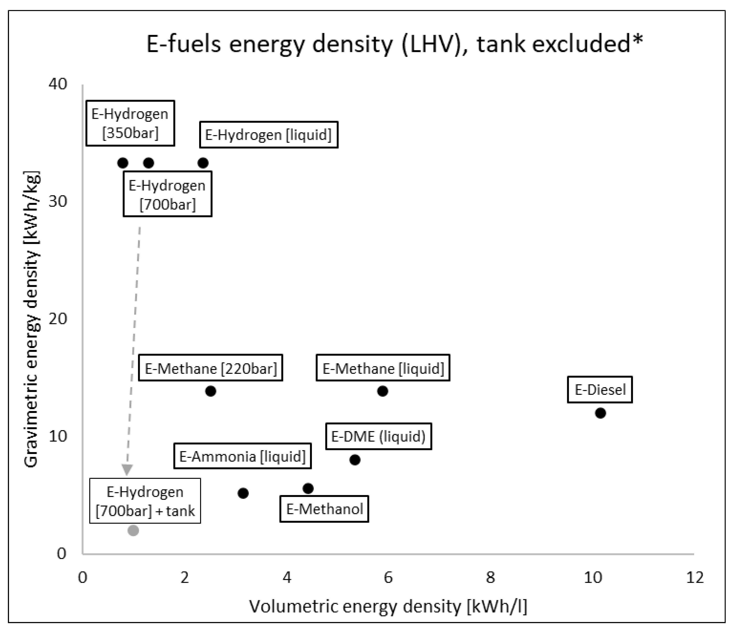 Batteries 09 00135 g006
