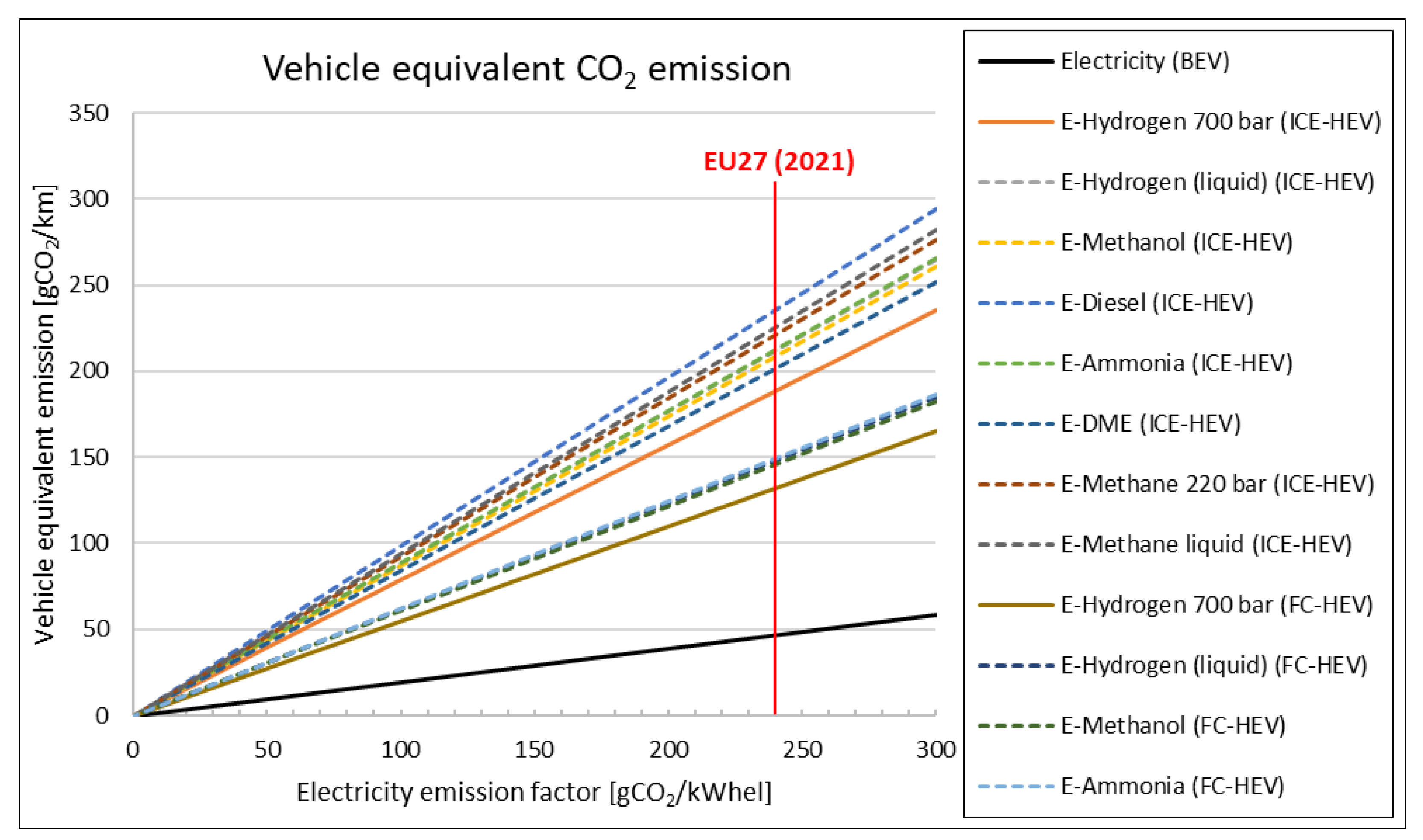 Batteries 09 00135 g008