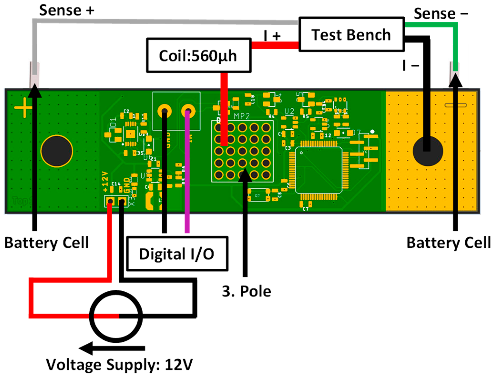 Batteries 09 00139 g001 Batteries 09 00139 g001