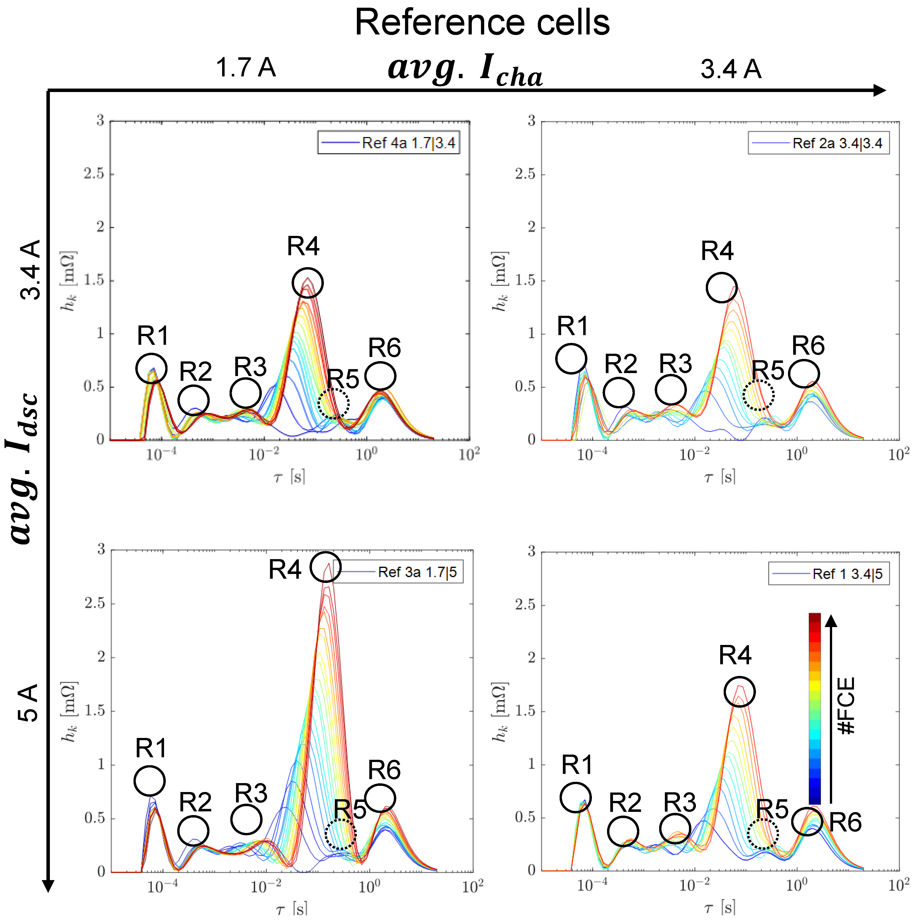 Batteries 09 00139 g0a1 Batteries 09 00139 g0a1