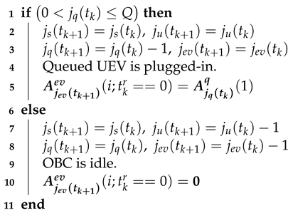 Batteries 09 00140 i004