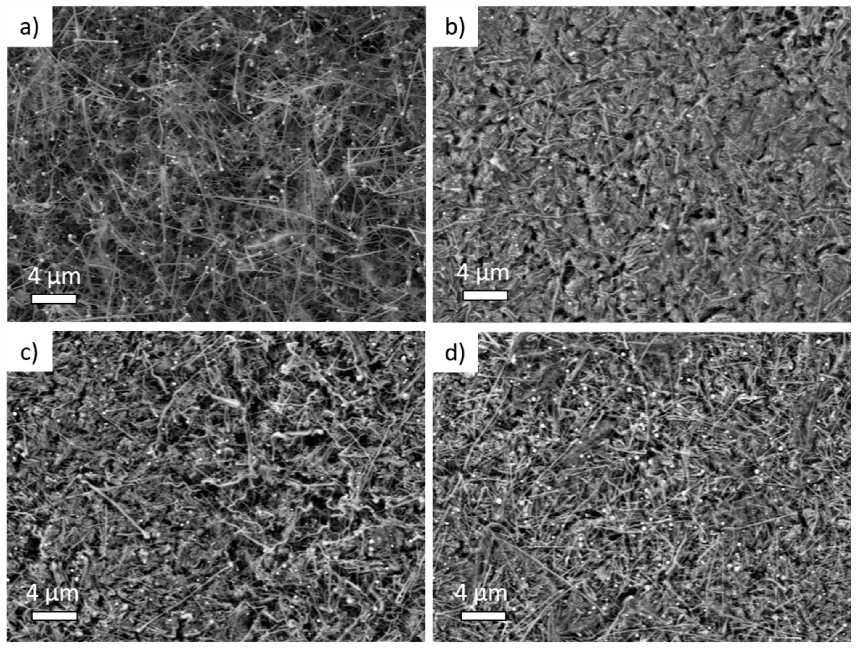 Batteries 09 00148 g002