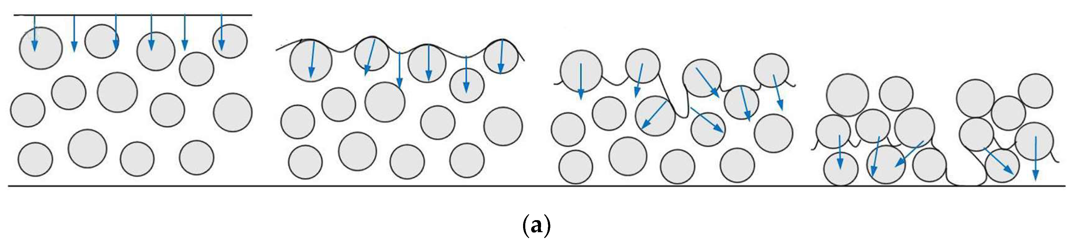 Batteries 09 00151 g003a