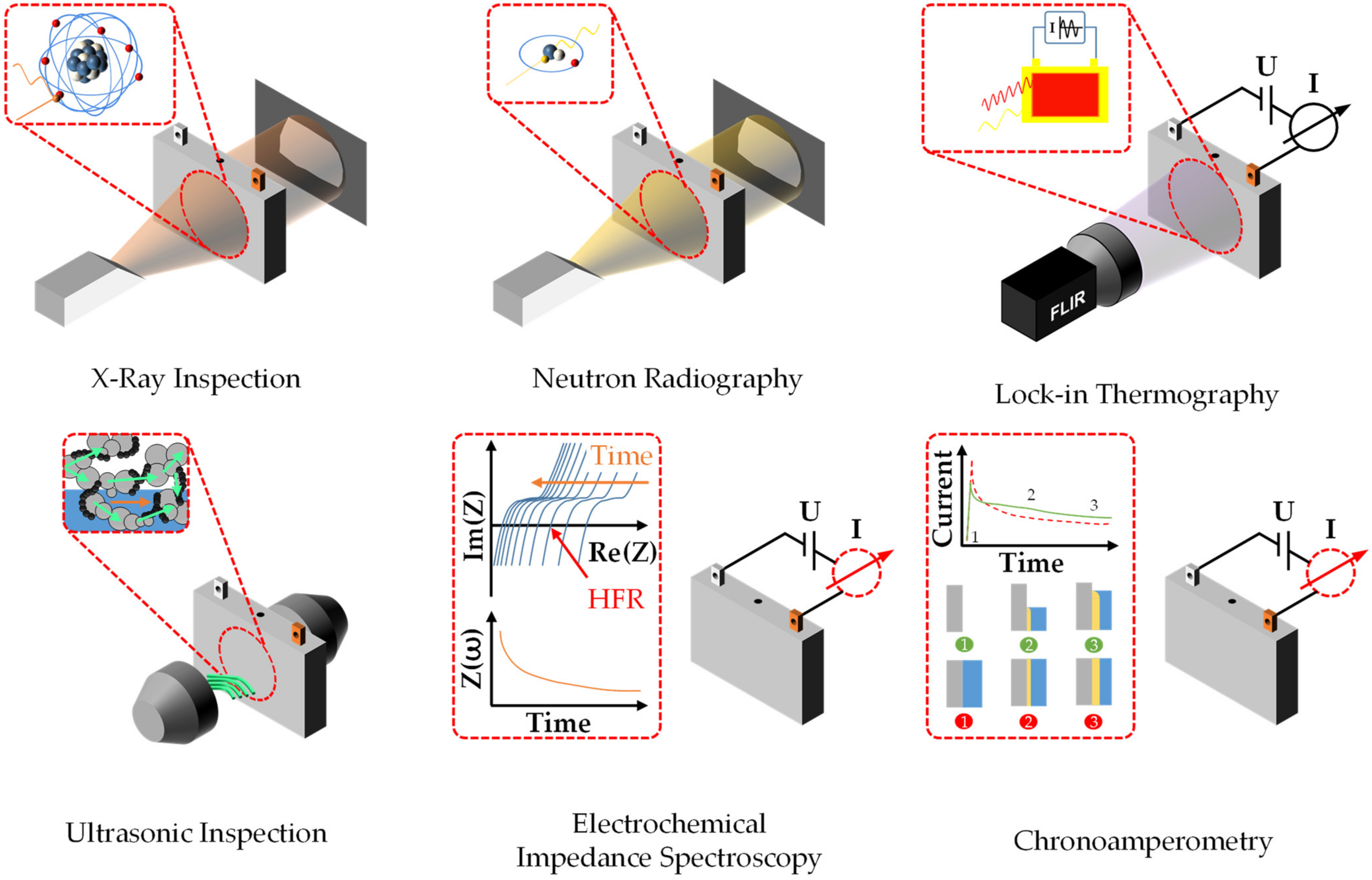 Batteries 09 00164 g004