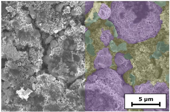 Batteries 09 00171 g0a2