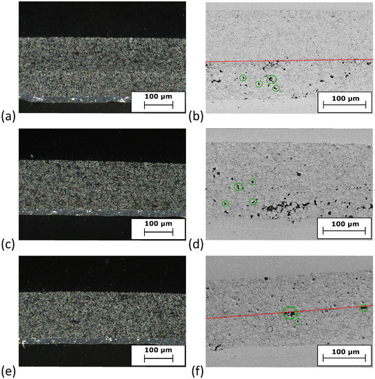 Batteries 09 00171 g0a3