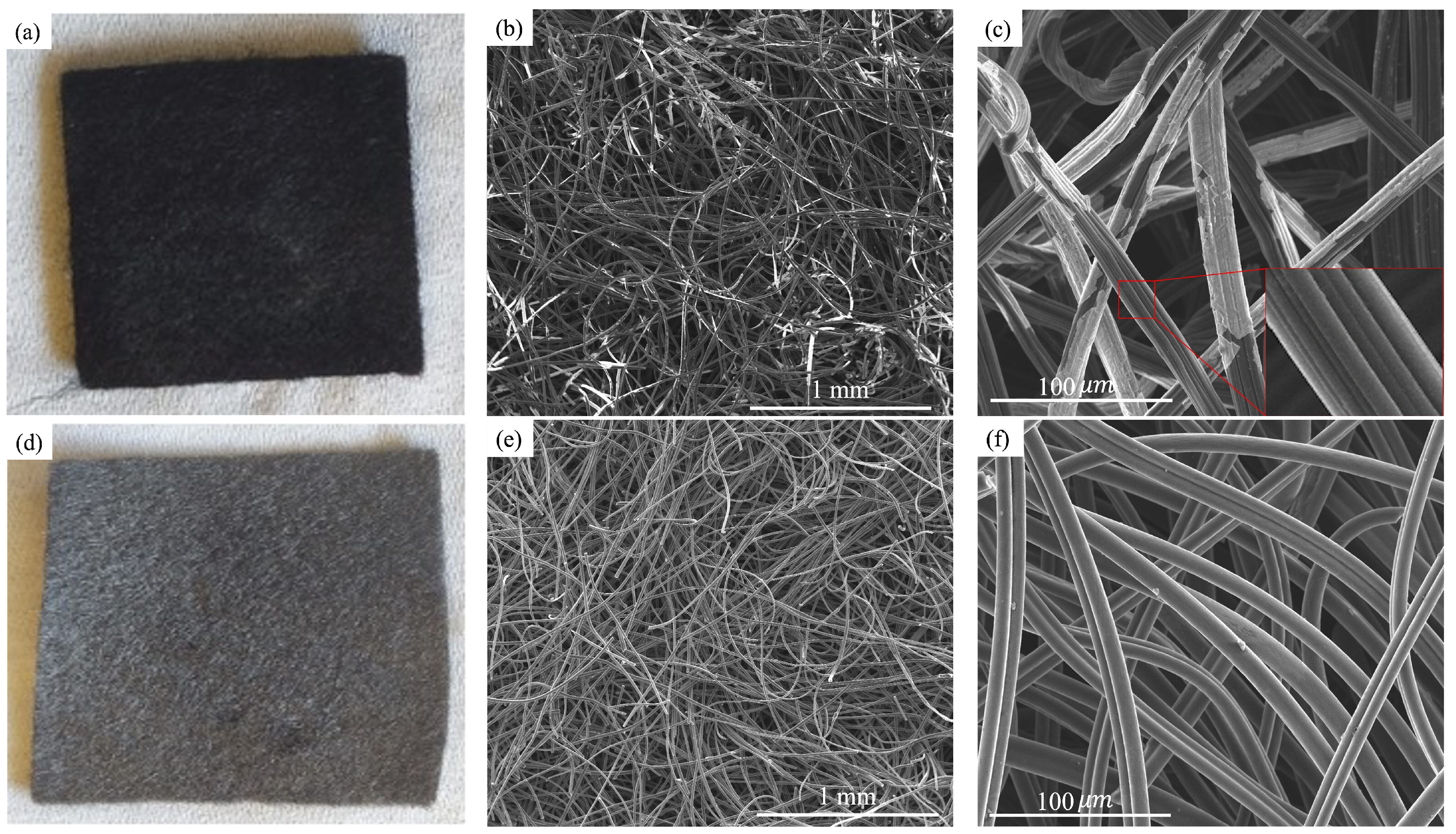 Batteries 09 00178 g002