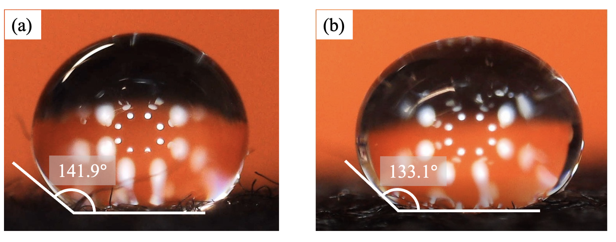 Batteries 09 00178 g003