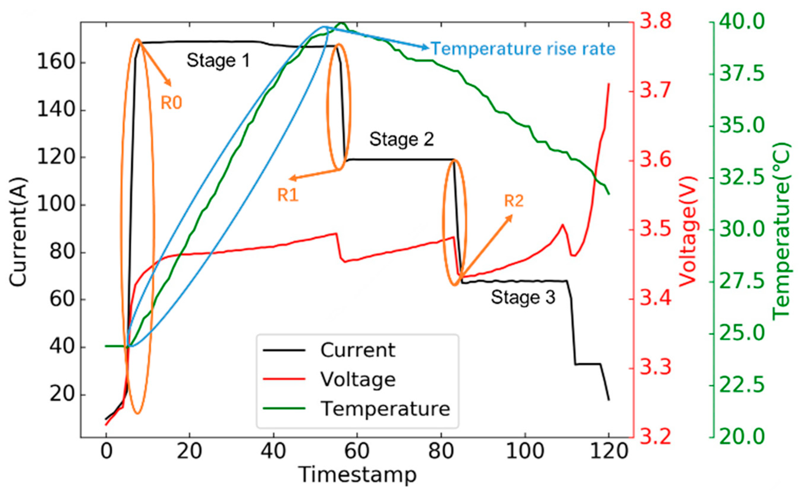 Batteries 09 00181 g013