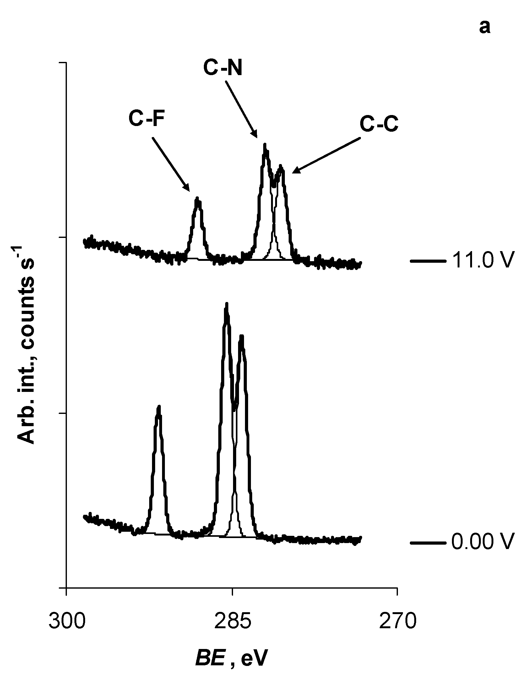 Batteries 09 00189 g001a