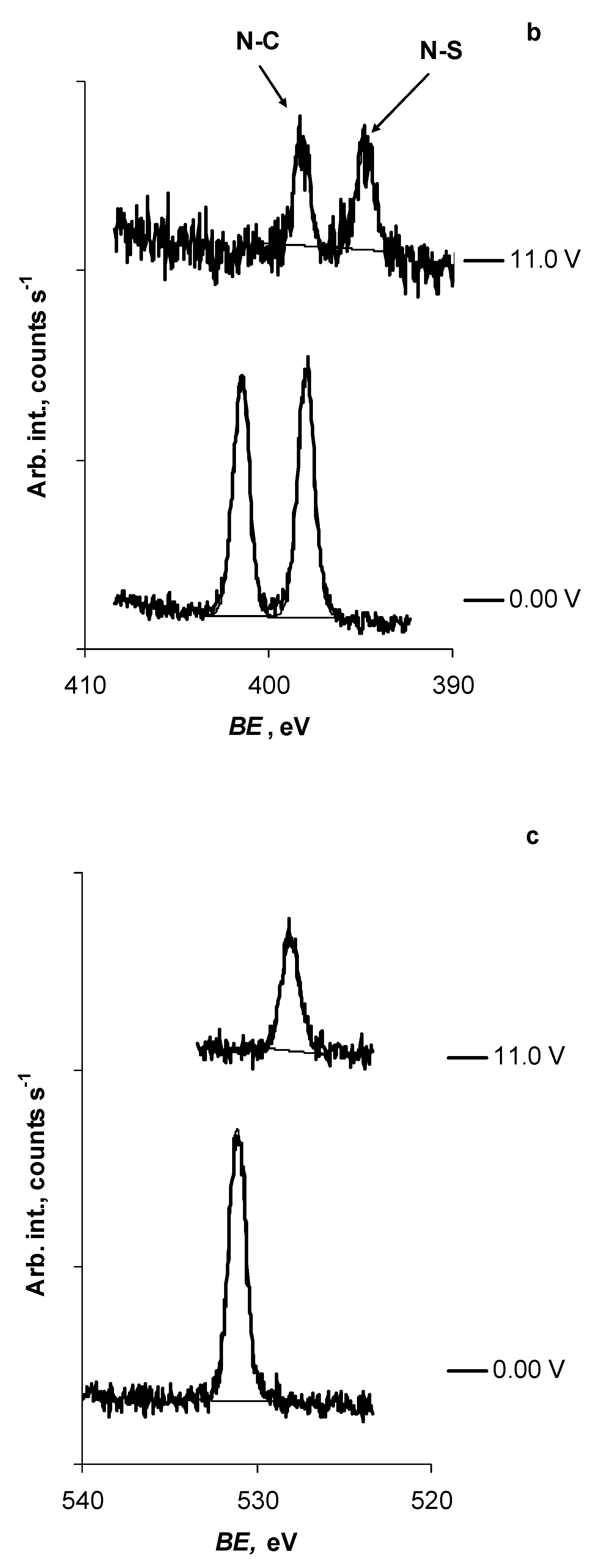 Batteries 09 00189 g001b